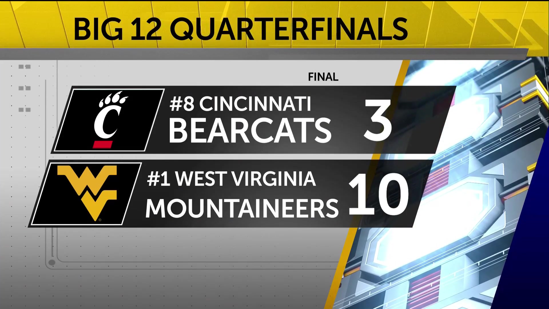 In tonight's #MountaineerMinute with Nick Farrell: A well-rounded ...