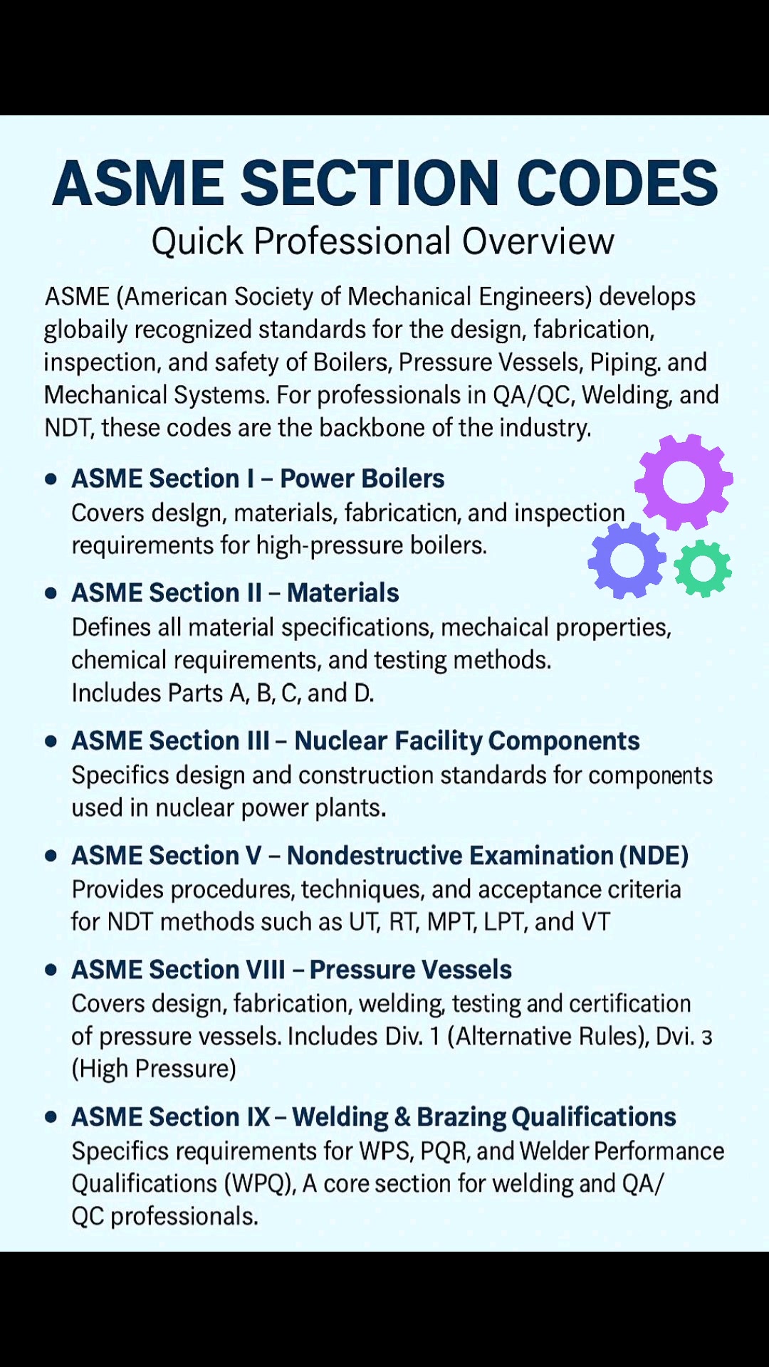 ASME Code Guide ‼️ . . #fblifestyletyle #fbpost2025シ #viralpost2025 # ...
