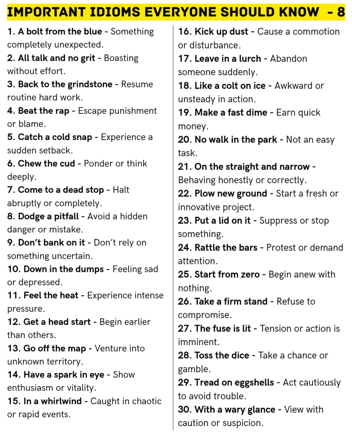 Important Idioms everyone shoud know - 8 | Vocab | Edushpere