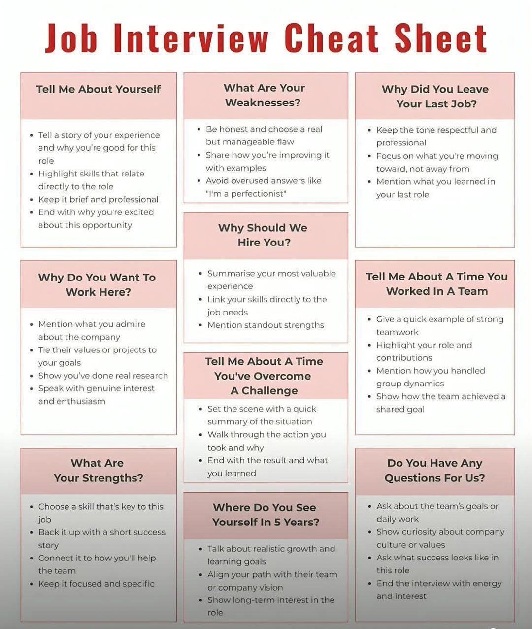 📄 Ultimate Job Interview Cheat Sheet You Need to Save Today! 💼 Whether ...