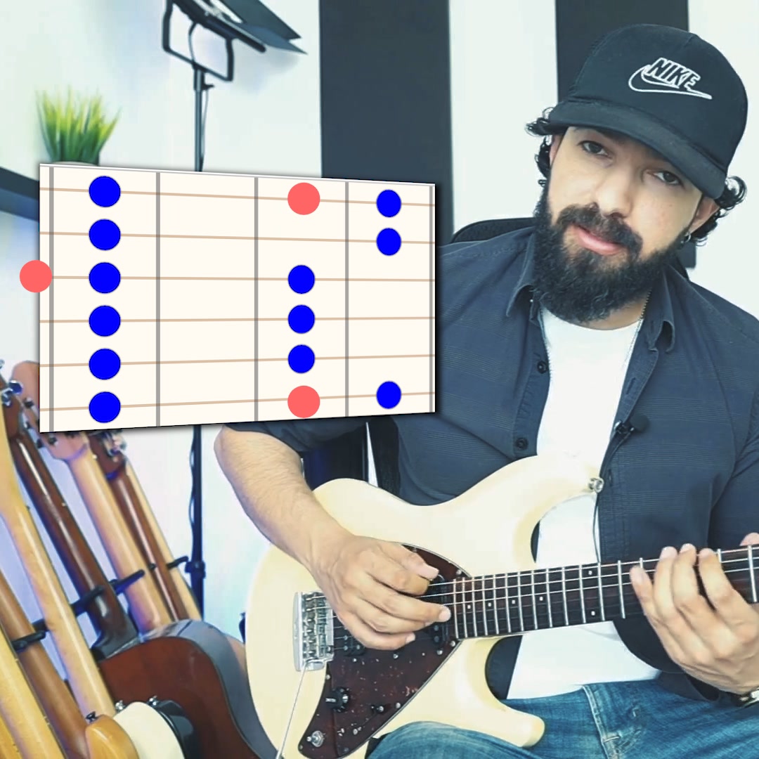 You might think the hexatonic scale is just another simple scale