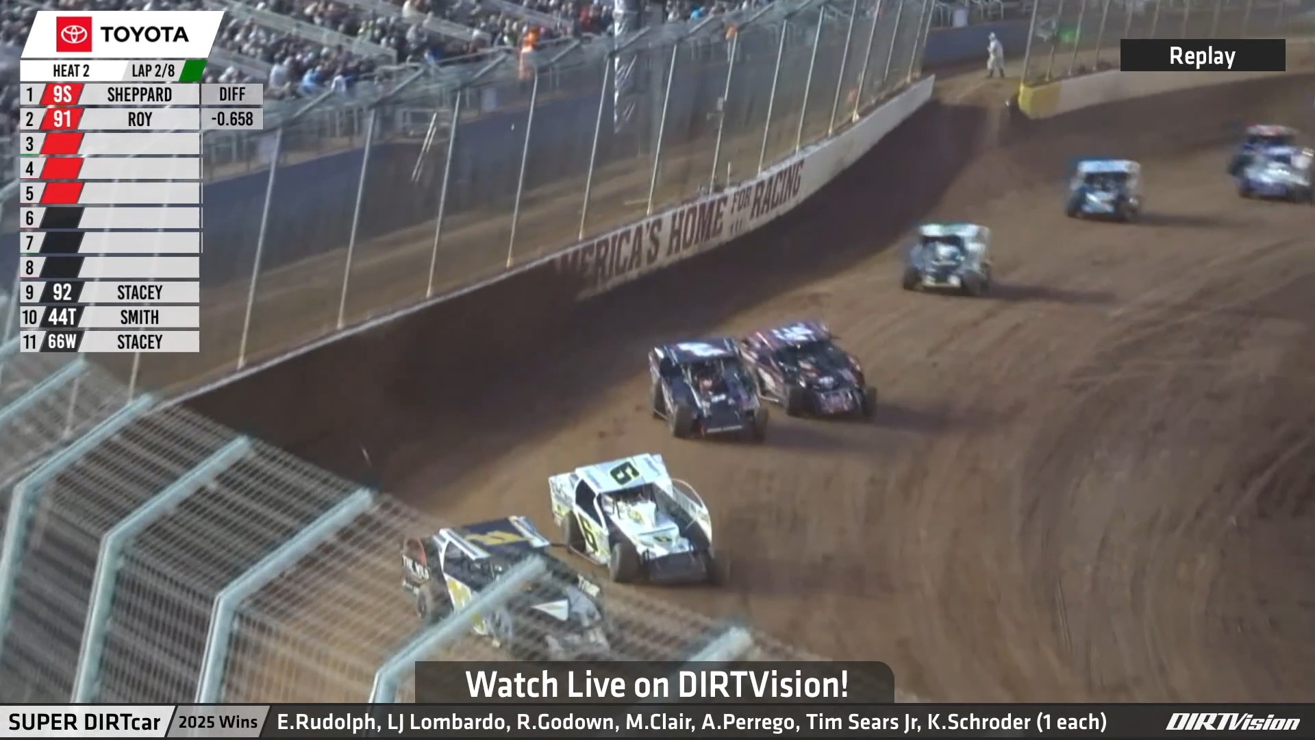 Super DIRTcar Series wrap up their heat racing for the 2025 season in ...