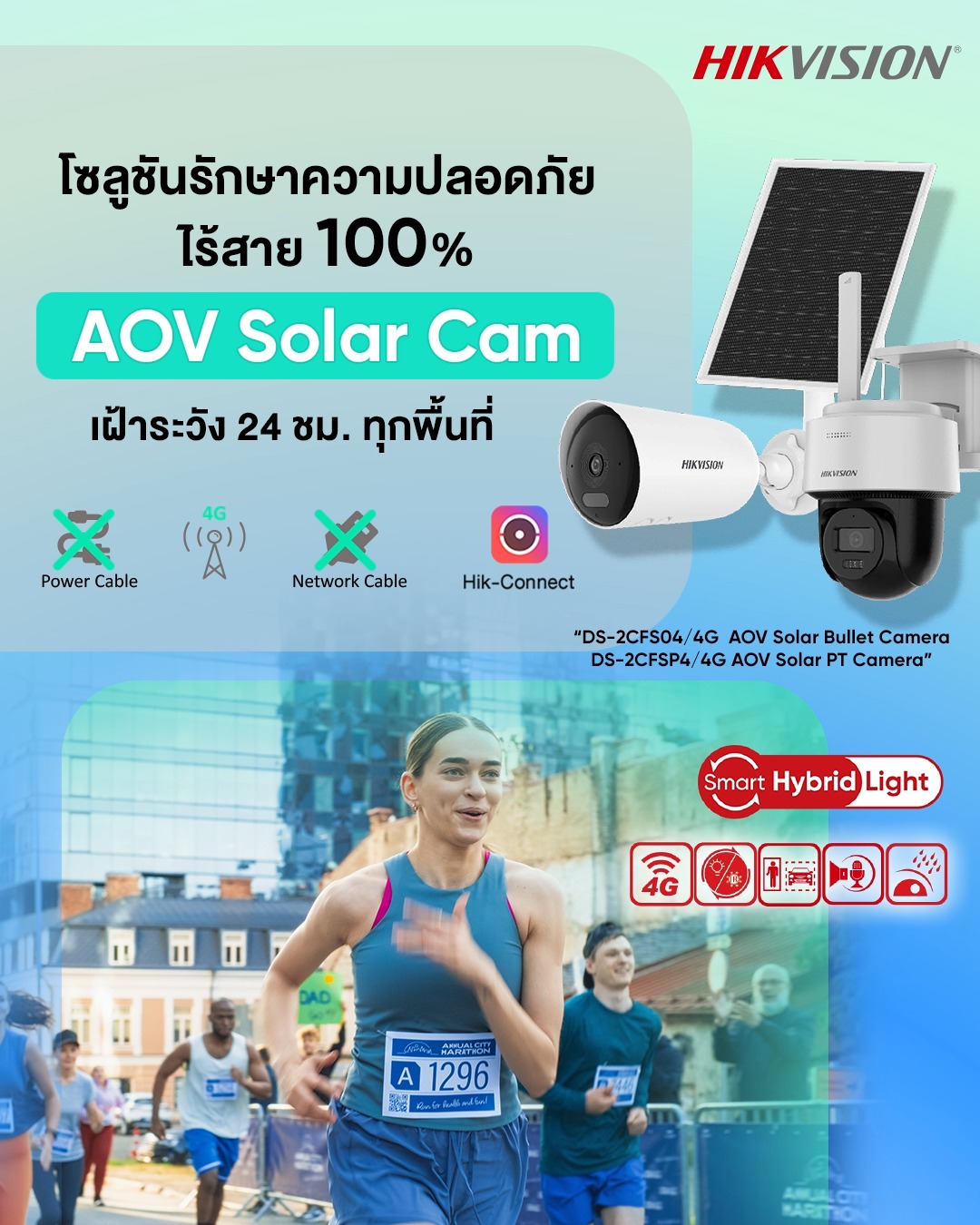 ☀️ HIKVISION AOV Solar Camera บันทึกต่อเนื่อง 24 ชม. ประหยัดพื้นที่จัด ...