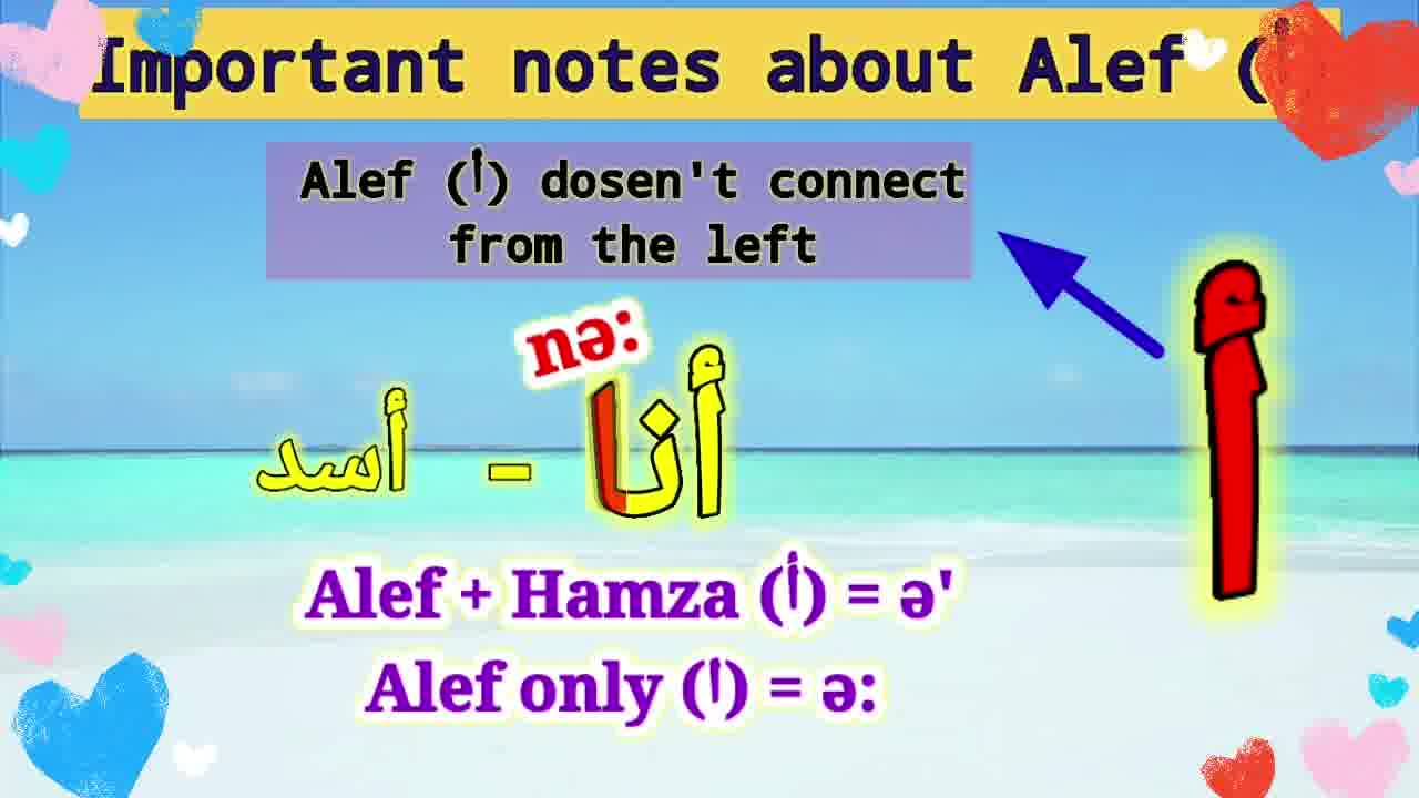 Arabic Alphabet Simplified الحروف العربية ببساطة Full video from here ...