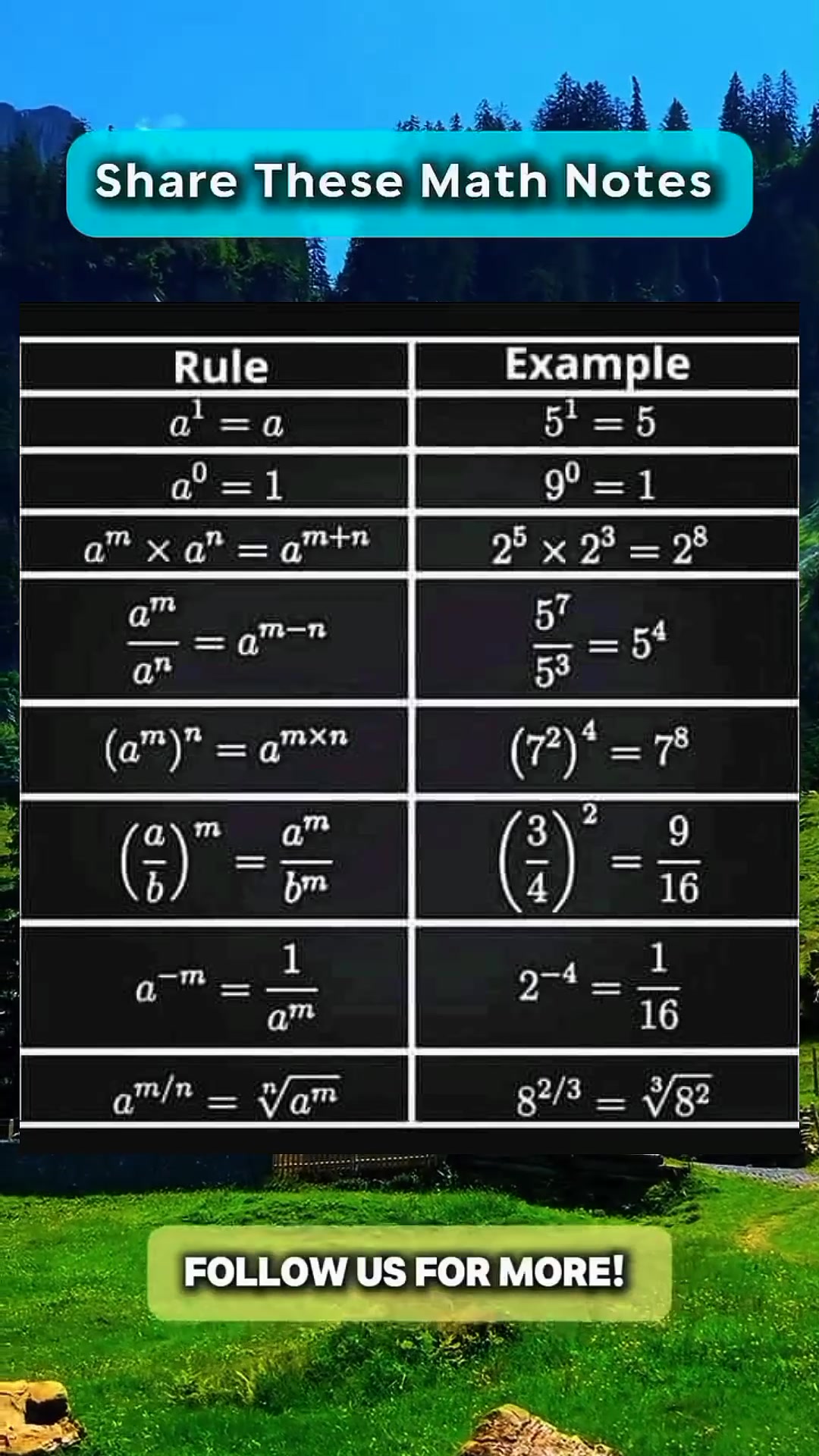 Exponents Math Notes | Math Notes | Facebook