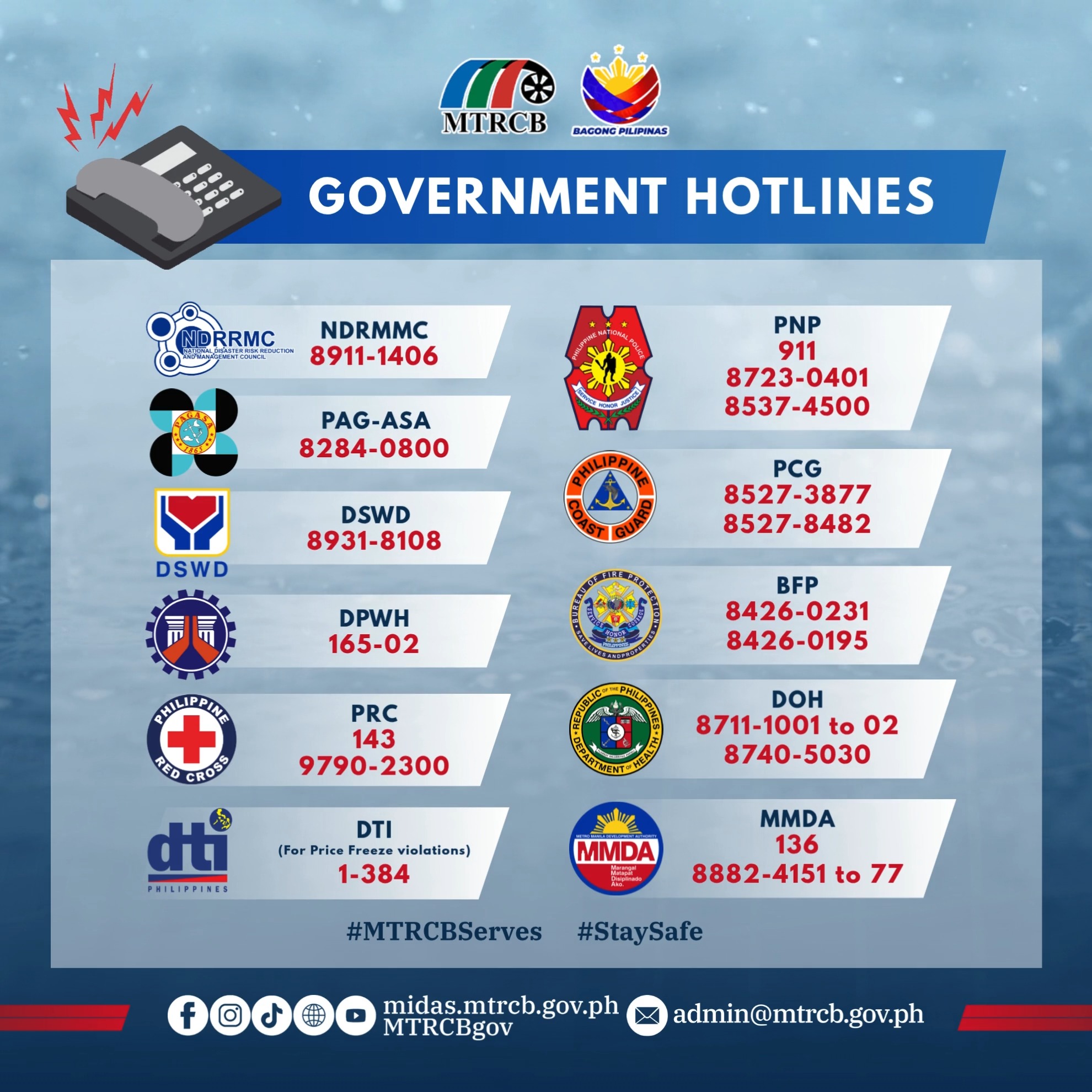 Movie and Television Review and Classification Board | Quezon City