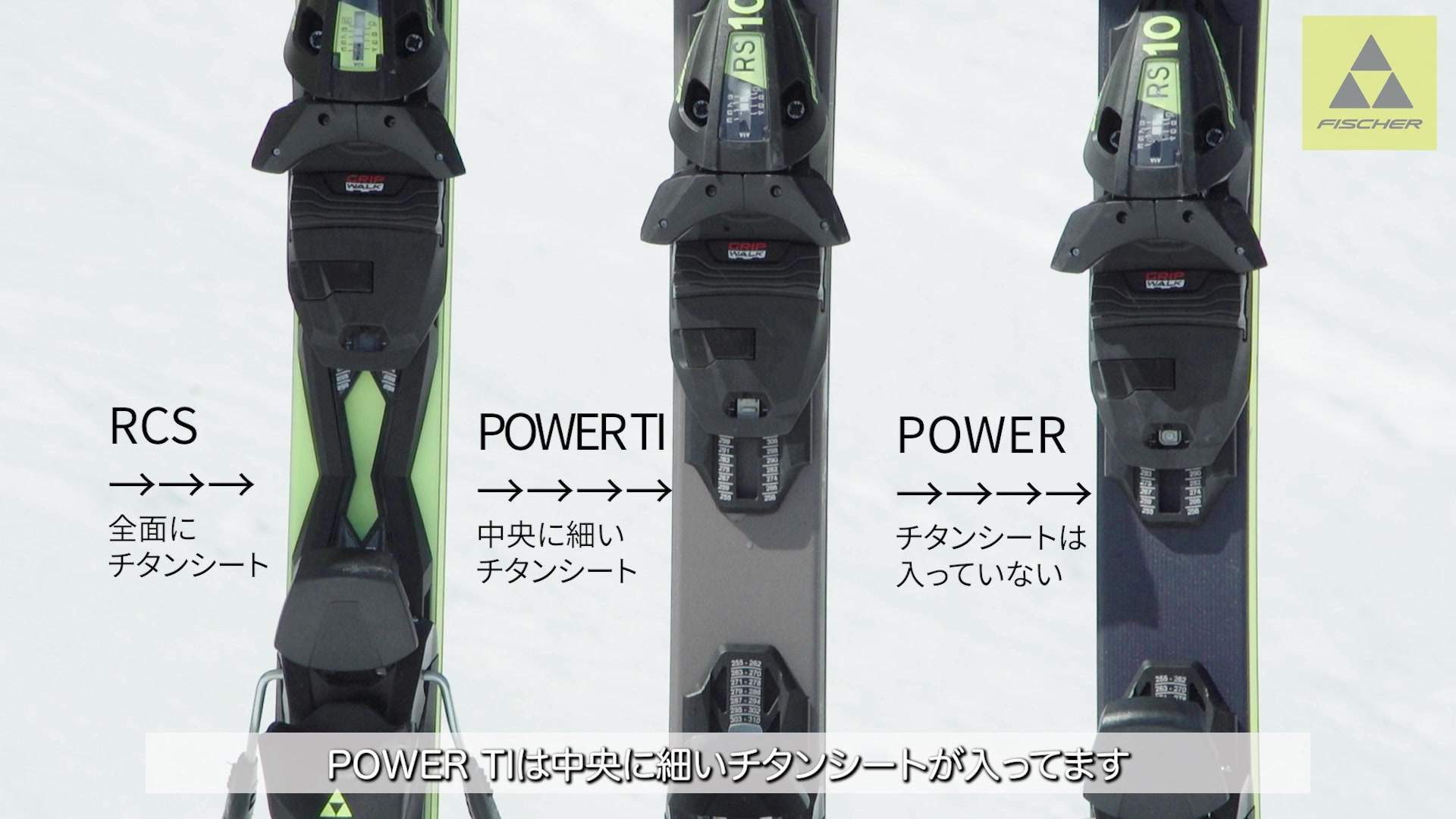 2023-24 FISCHER RC4 POWER TI,POWER DEBUT RC4 RCSに、POWER TIと 