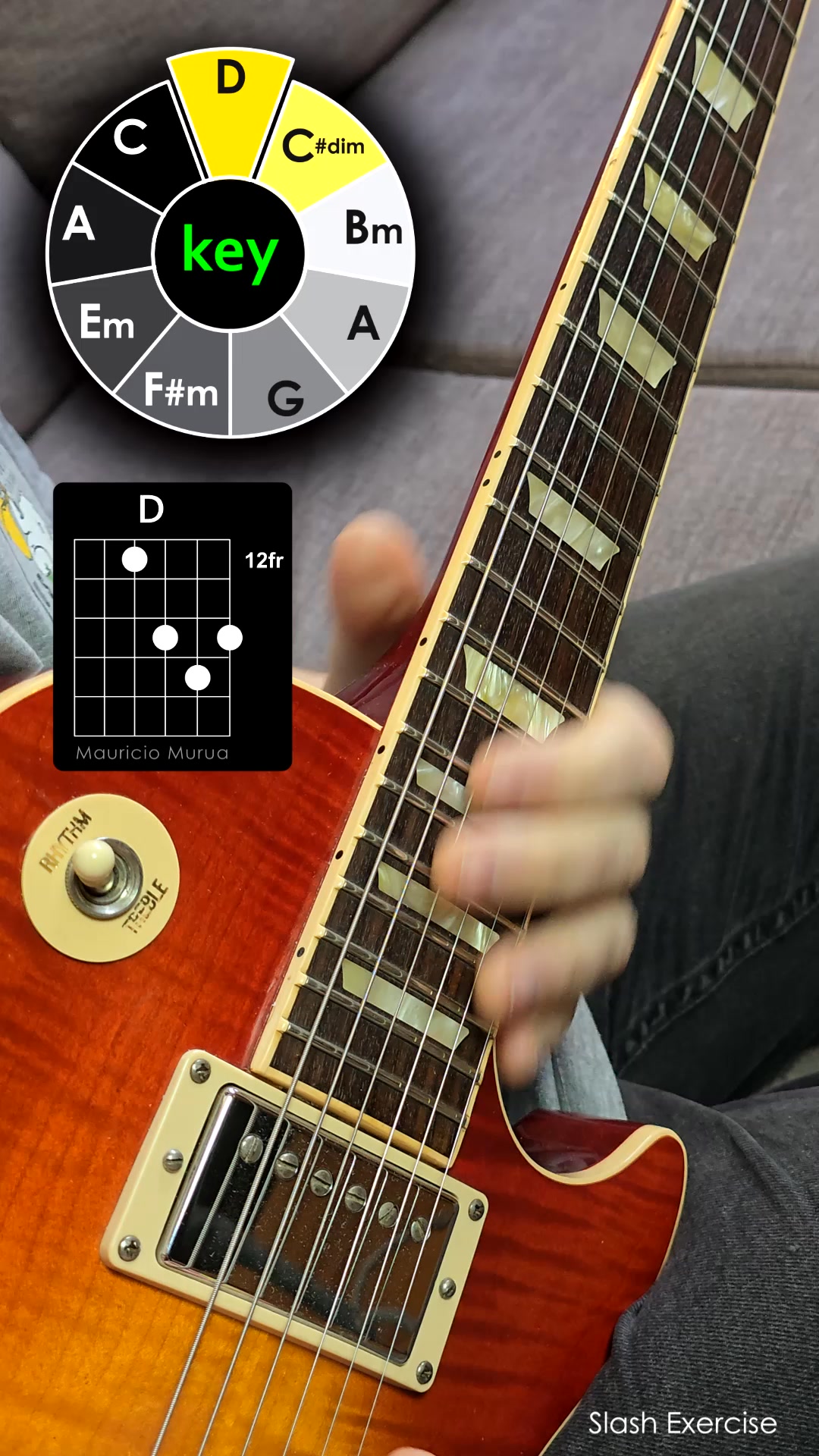 Guitar Exercise Slash 🎸🎸 #guitar #gitar #guitarra | Mauricio Murua ...