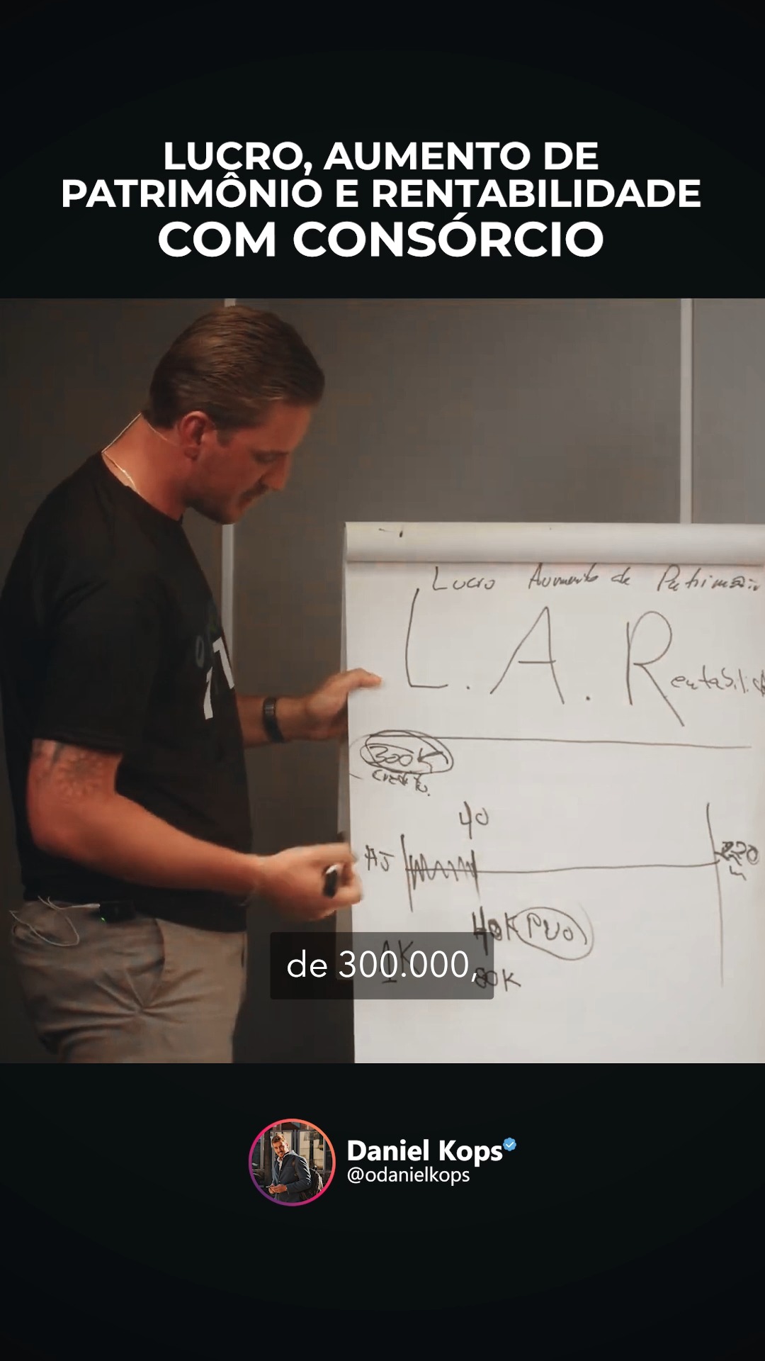 Daniel Kops - Enriqueça com Consórcio