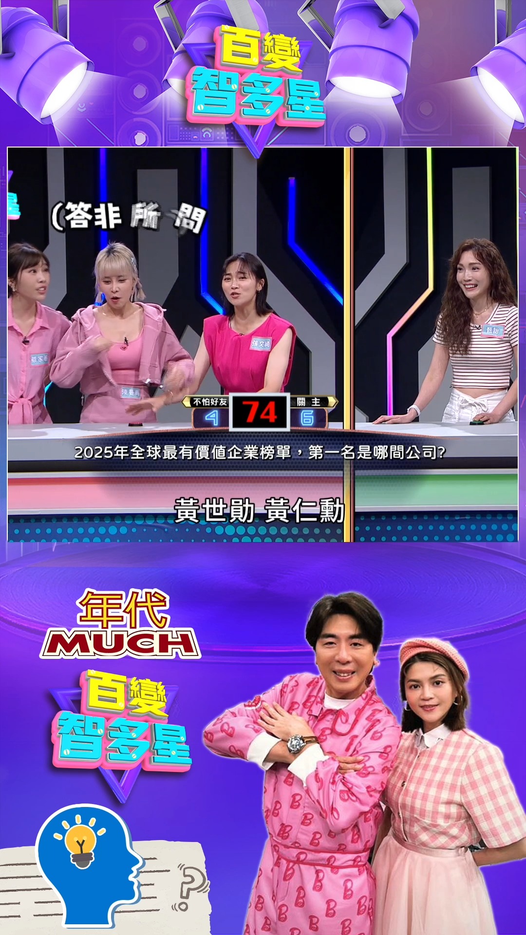 #百變智多星 #決戰168 2025年全球最有價值企業榜單，第一名是哪間公司？ #葉欣眉 #梁赫群 | 百變智多星 | Facebook
