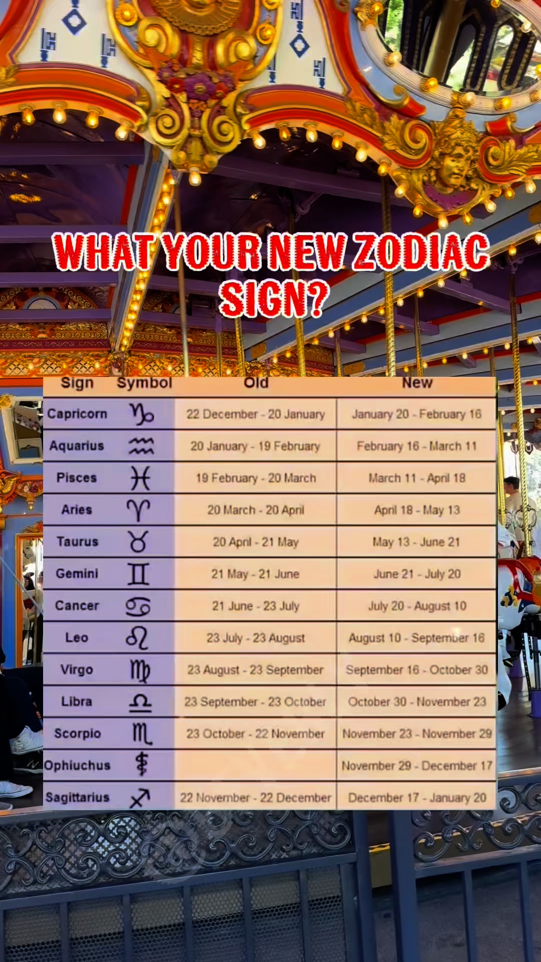 New zodiac sign #viralreelsシ #highlightsシ゚ #highlight #everyone ...