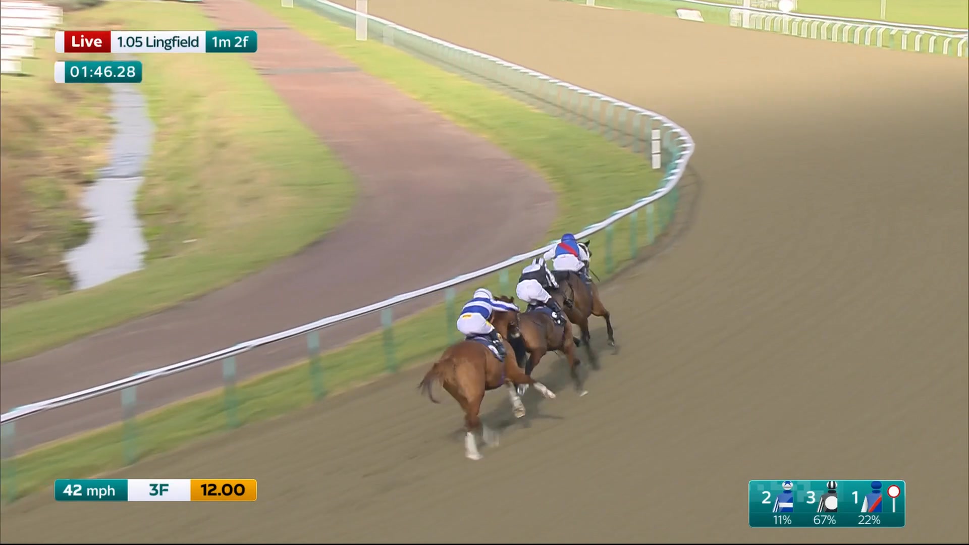 Class prevails! 🙌 Survie swoops to success in the Winter Derby Trial ...