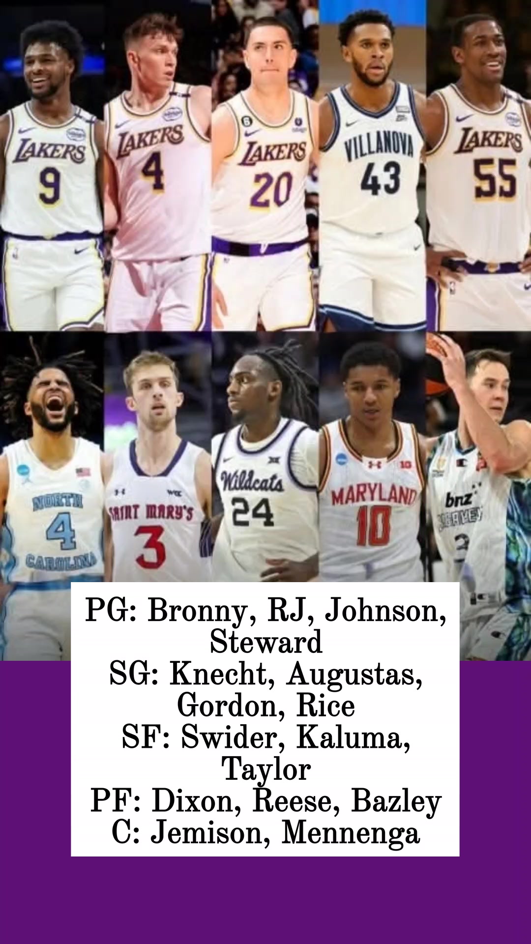 South Bay Lakers roster for California classic and 2025 Summer League ...