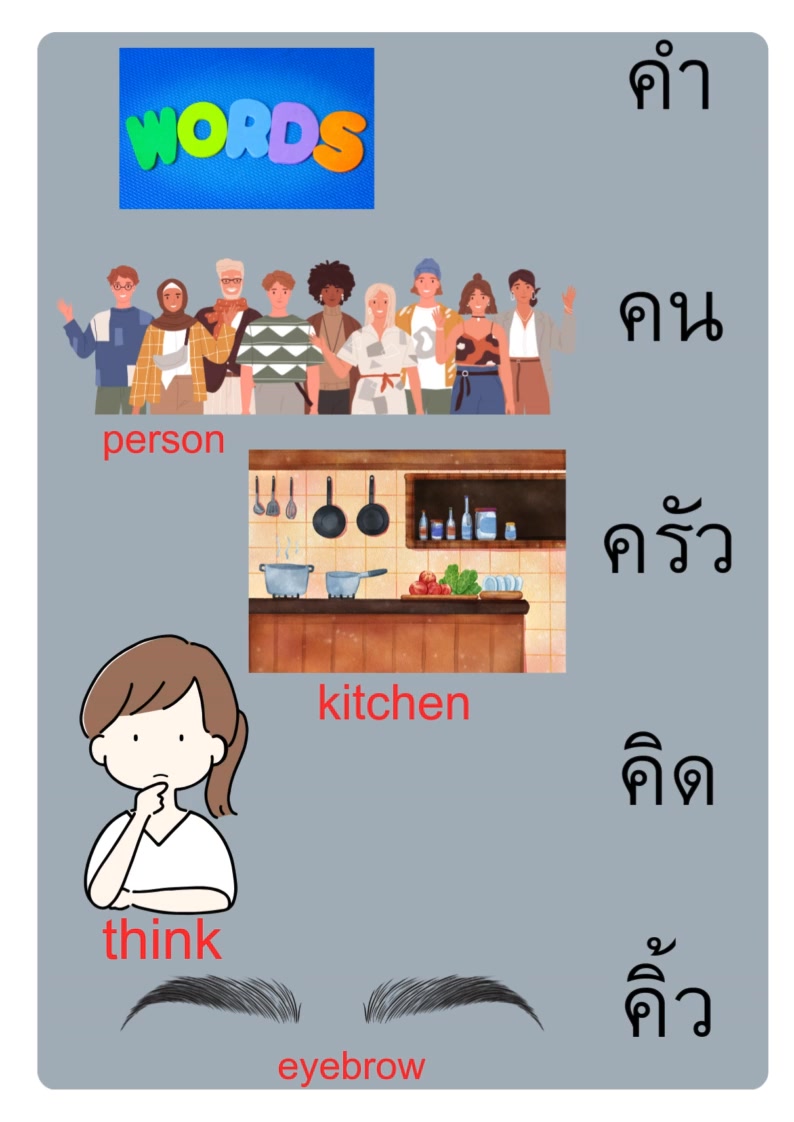 Thai - สระ ฦ เป็น สระเสียงยาว ในภาษาไทยที่มีความคล้ายคลึงกับ สระ ฤ แต่ ...