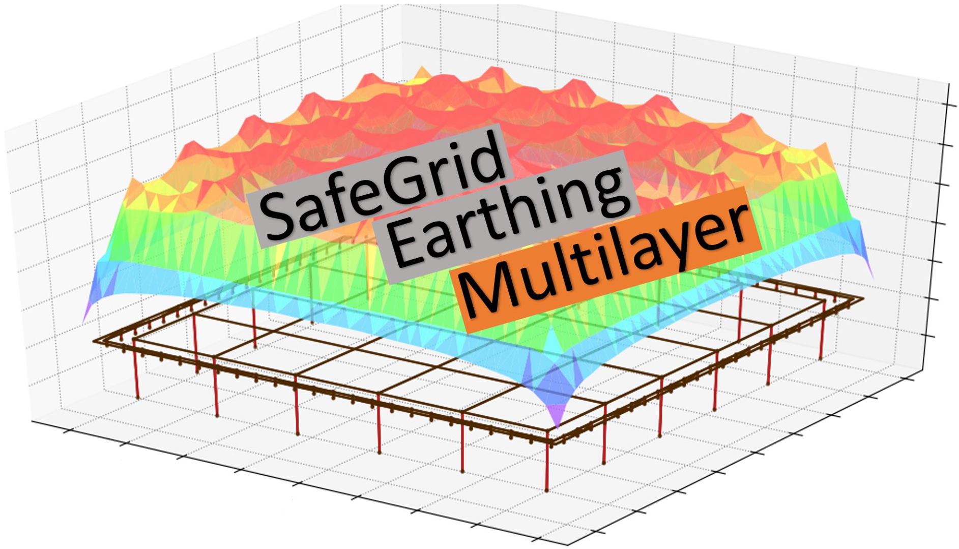 The update that took 2 years of R&D and the efforts of 4 x PhD holders ...
