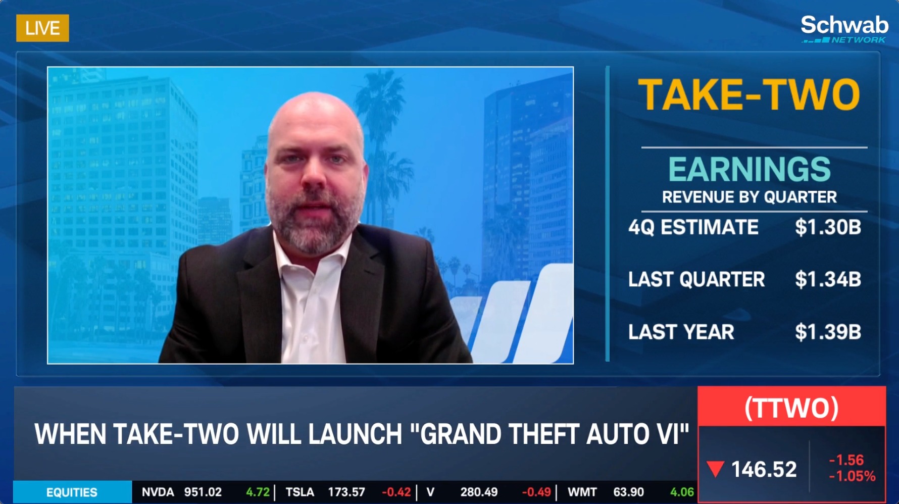Gamers are waiting on pins and needles for a Grand Theft Auto VI release date Could we get an update in tonight s Take-Two Interactive TTWO earnings , Wedbush s Nick McKay sets expectations for