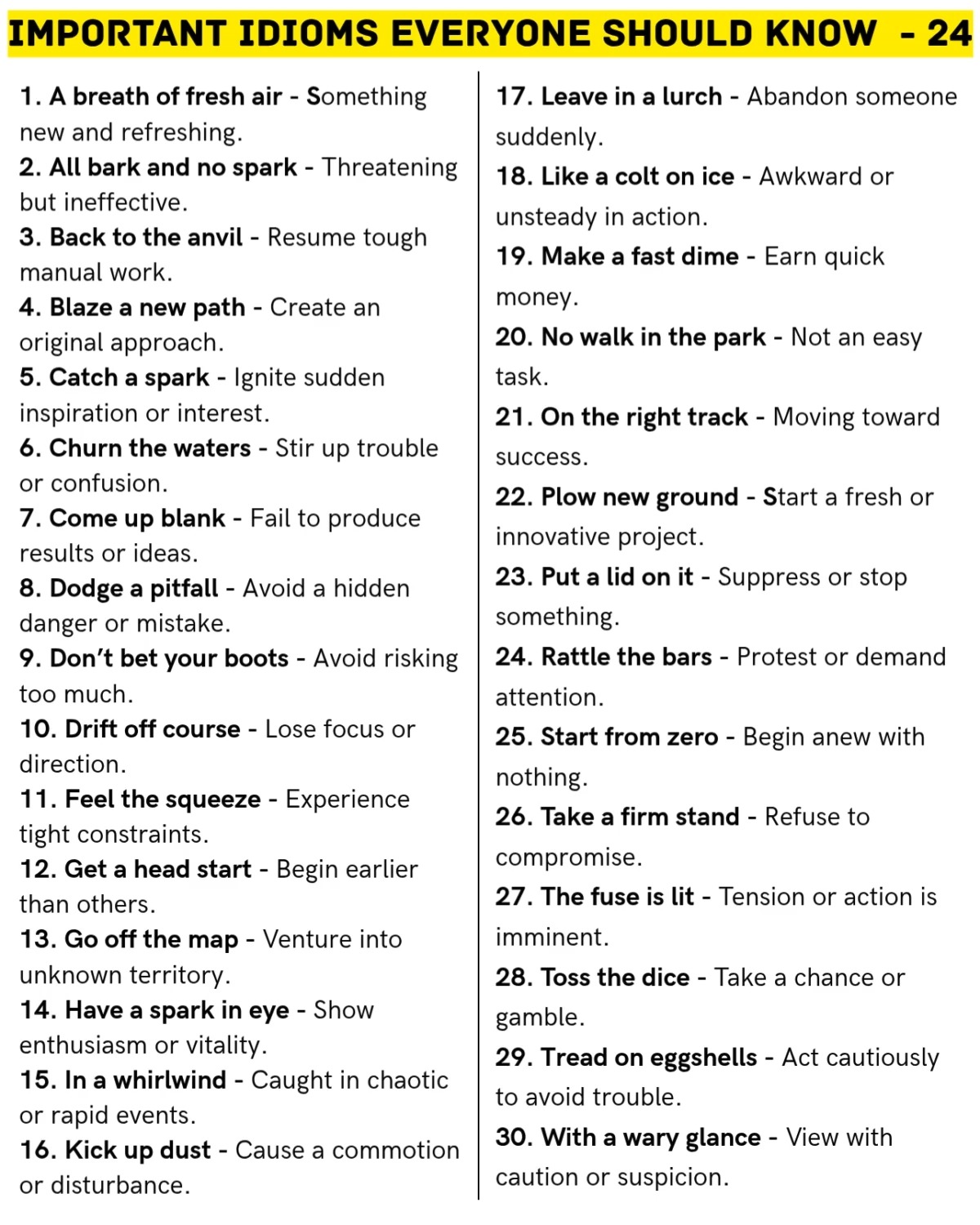 Important Idioms everyone shoud know - 20| Vocab | Edushpere