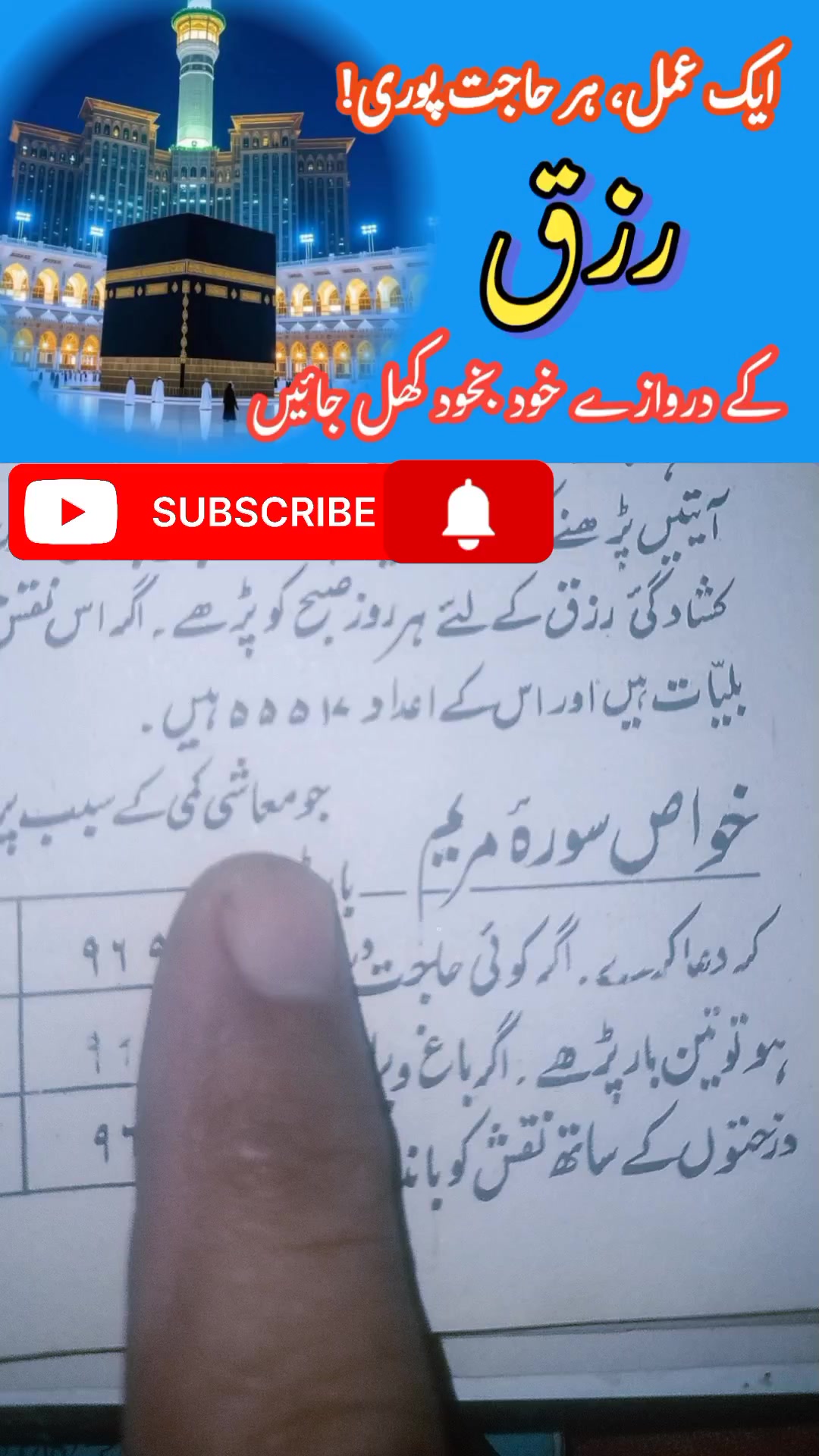 Rizq mein barkat chahte hain? Sunnat ke mutabiq ye Rasool Allah ﷺ ka ...