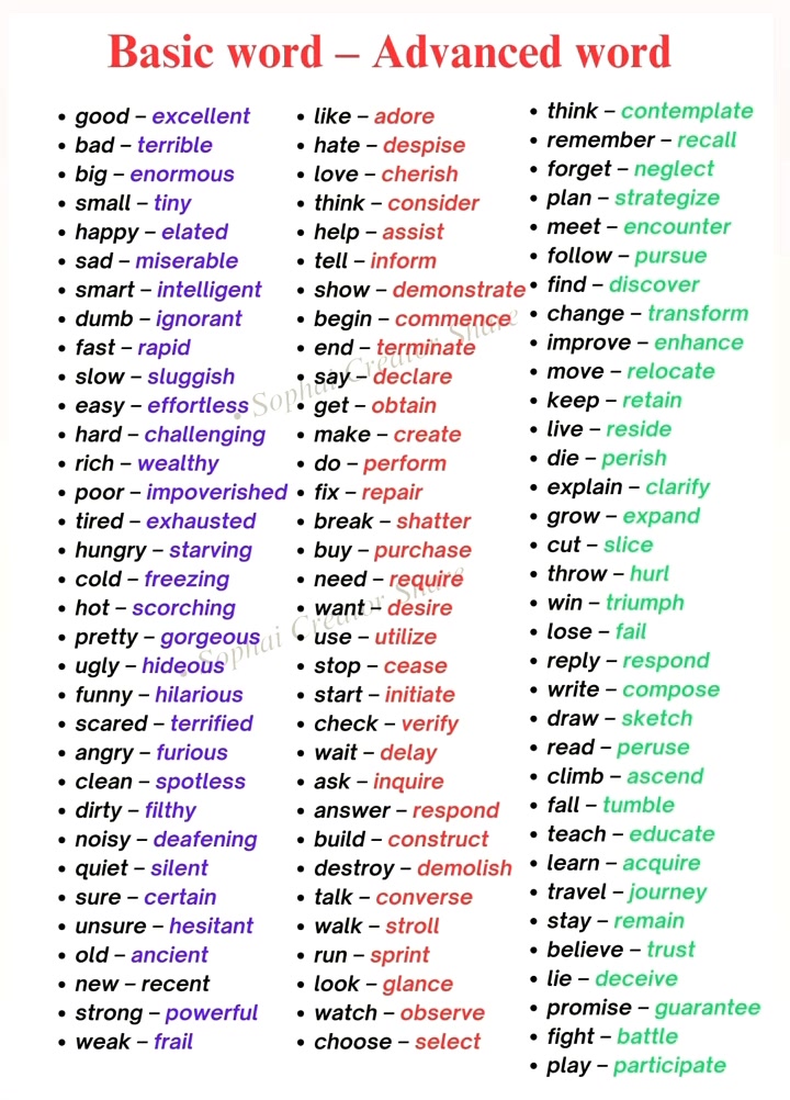 Basic words ~ Advanced words | Sophai Creator Share | Facebook