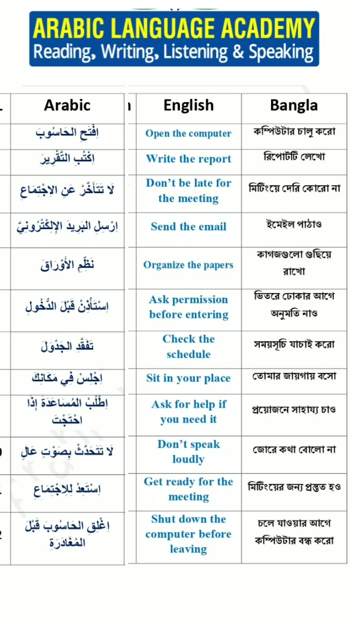 Arabic and English Spoken phrases #arabiclanguageacademy #dailyarabic # ...