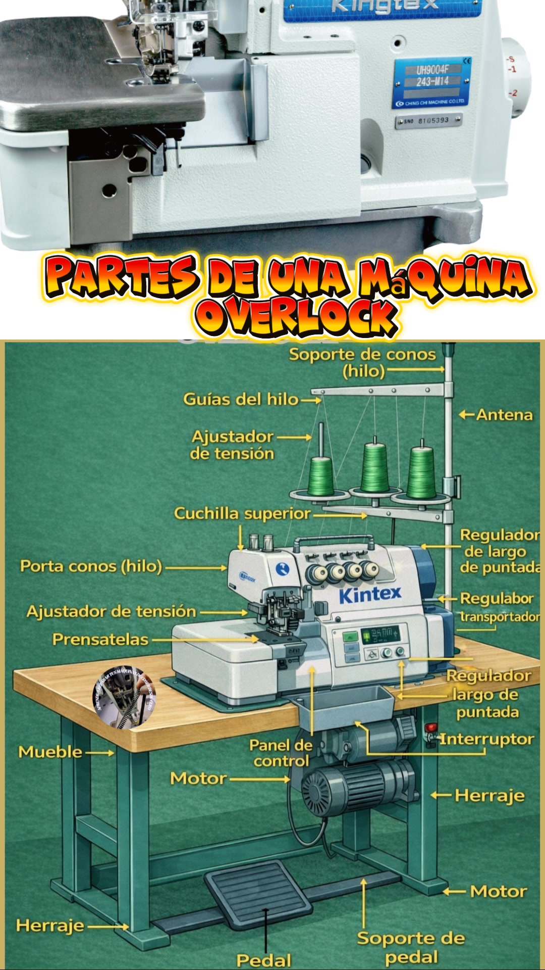 Conociendo las partes de una máquina overlock . . . #fashion # ...
