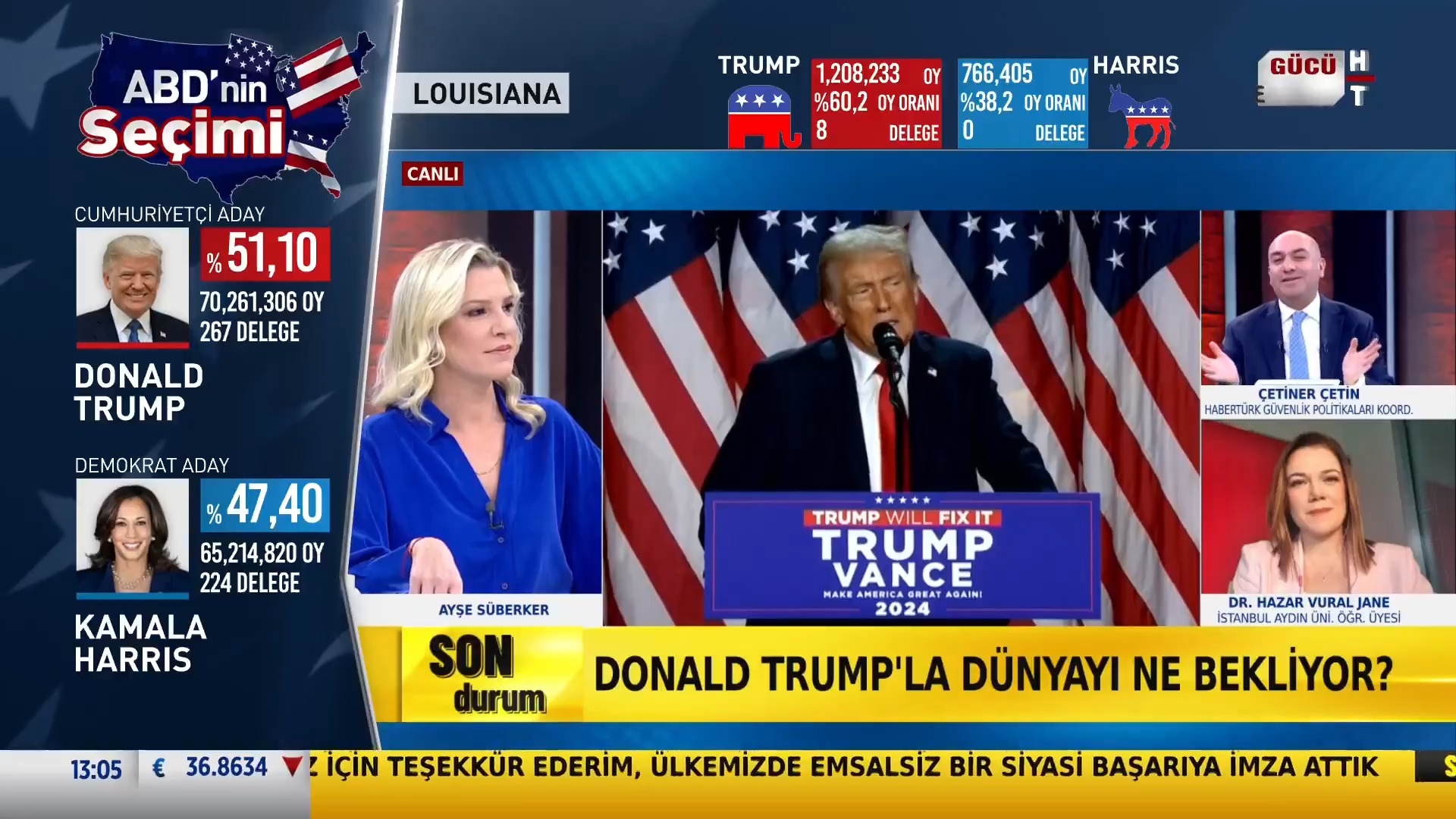 Donald Trump yeniden başkan seçildi. Trump Orta Doğu'ya barış