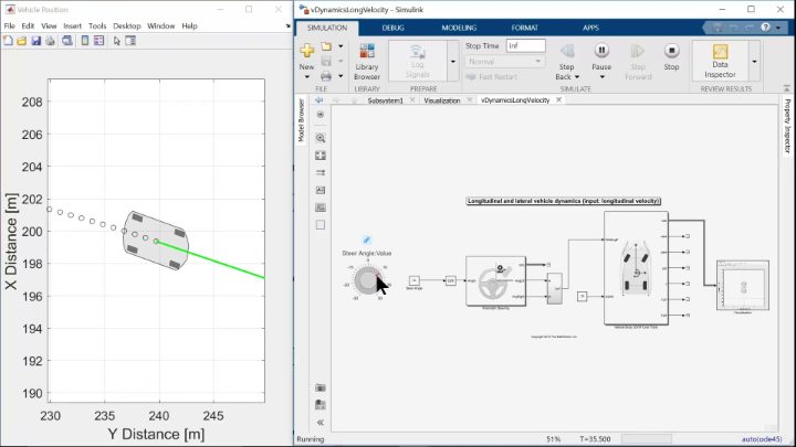 Exploring Vehicle Dynamics! #VehicleDynamics #AutonomousVehicles ...
