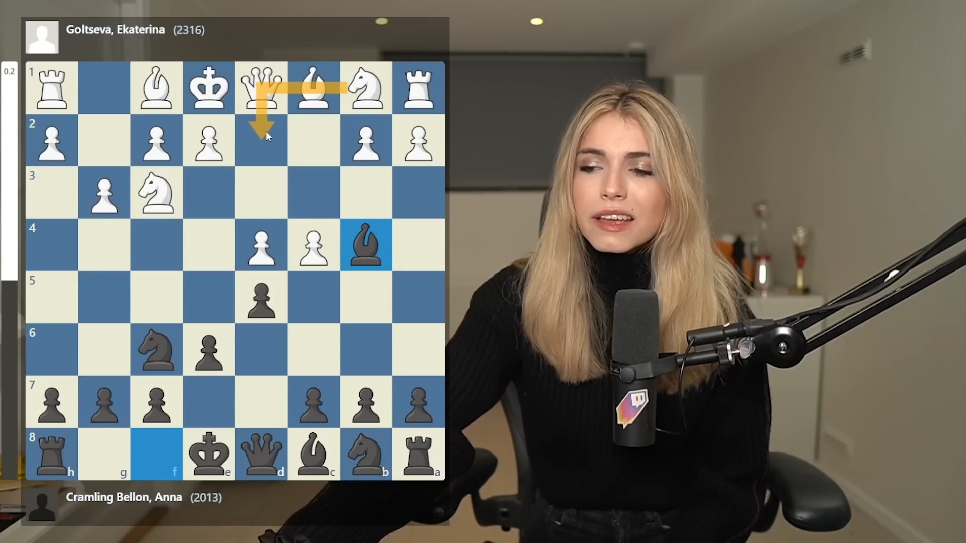 How I Almost Became European Chess Champion (Girls U18) #chess # ...
