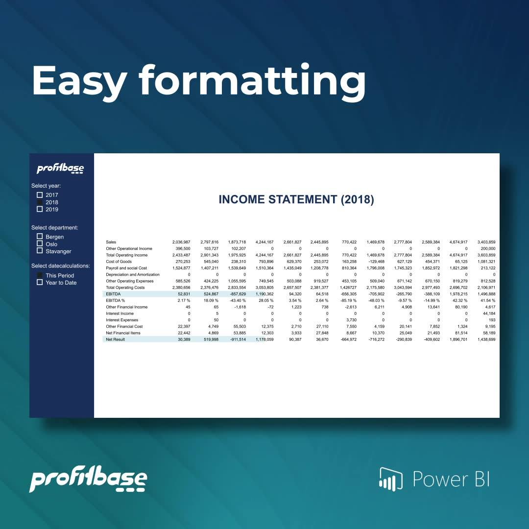 Profitbase Financial Reporting Matrix for Power BI | Financial ...