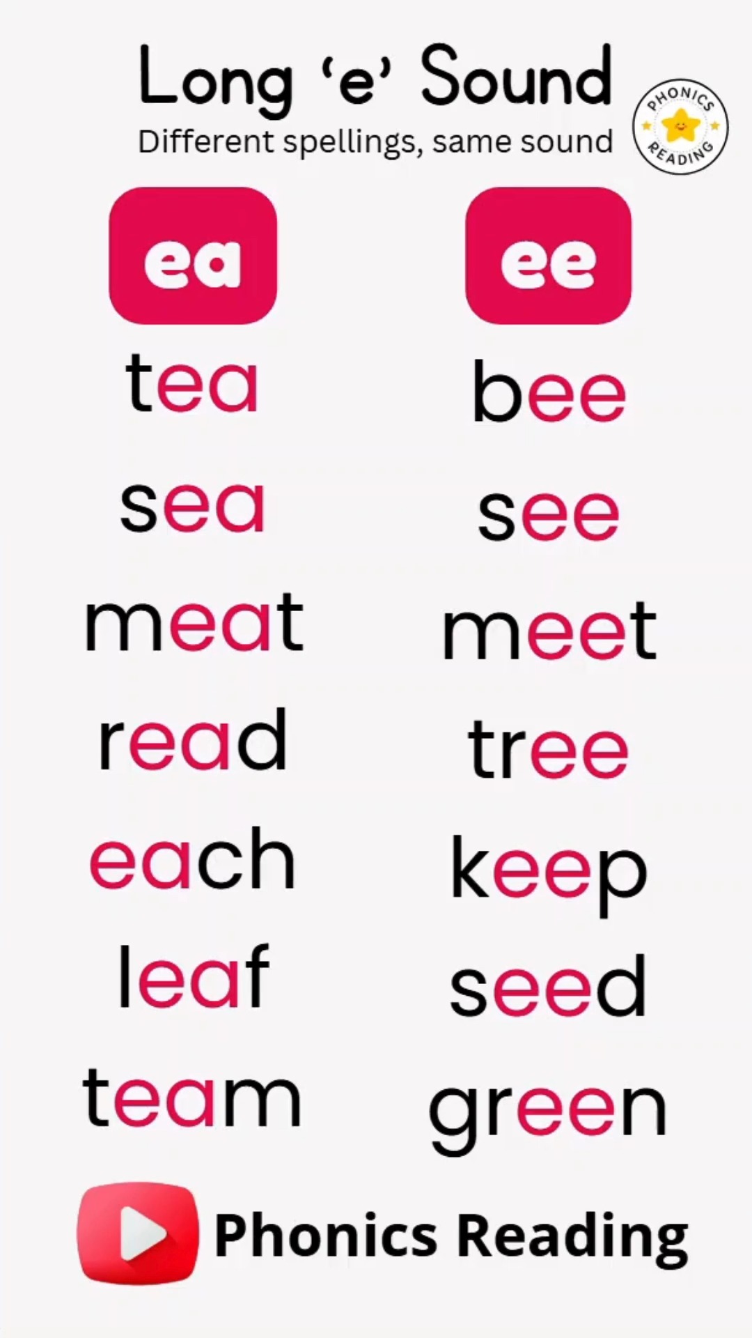 Did you know? 🤓 Both ‘ee’ and ‘ea’ can make the long ‘e’ sound! 📖 ...