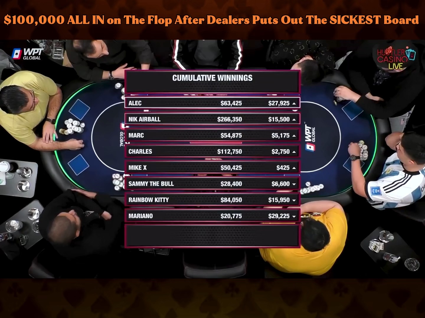みーみ $100,000 ALL IN on The Flop After Dealers Puts Out The SICKEST