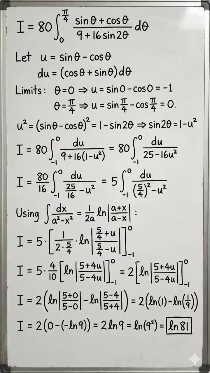 A beautiful substitution trick in definite integrals 🔥📐 This one looks ...