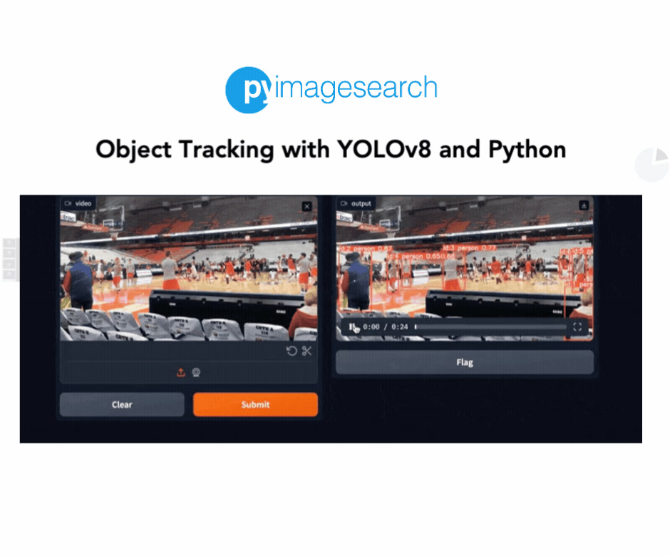 New tutorial!🚀 Object detection on the Raspberry Pi with YOLO/Tiny-YOLO ...