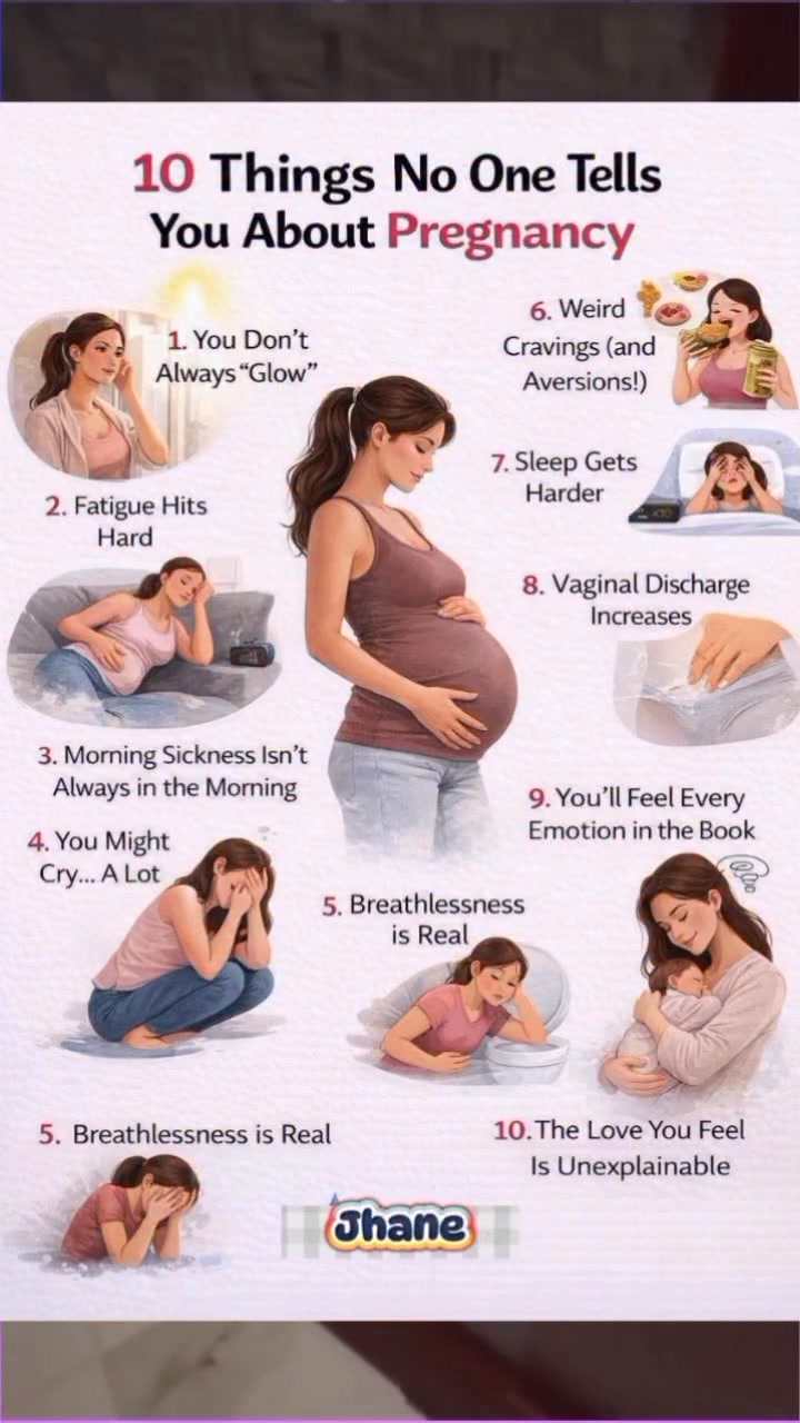 10 Things No one Tells you abot Pregnancy.. #awareness #guidelines # ...
