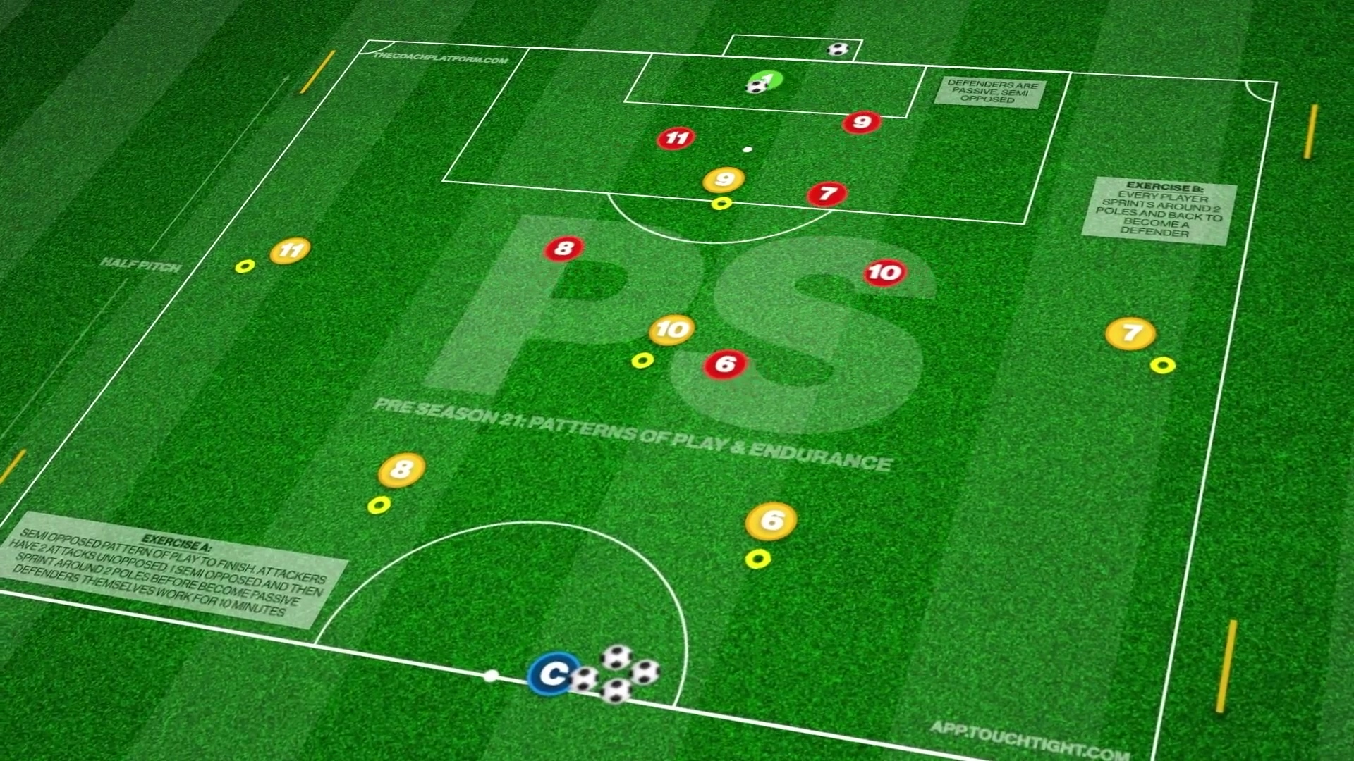 🎉 New 3-Part Pre-Season Session: Build technical sharpness and ...
