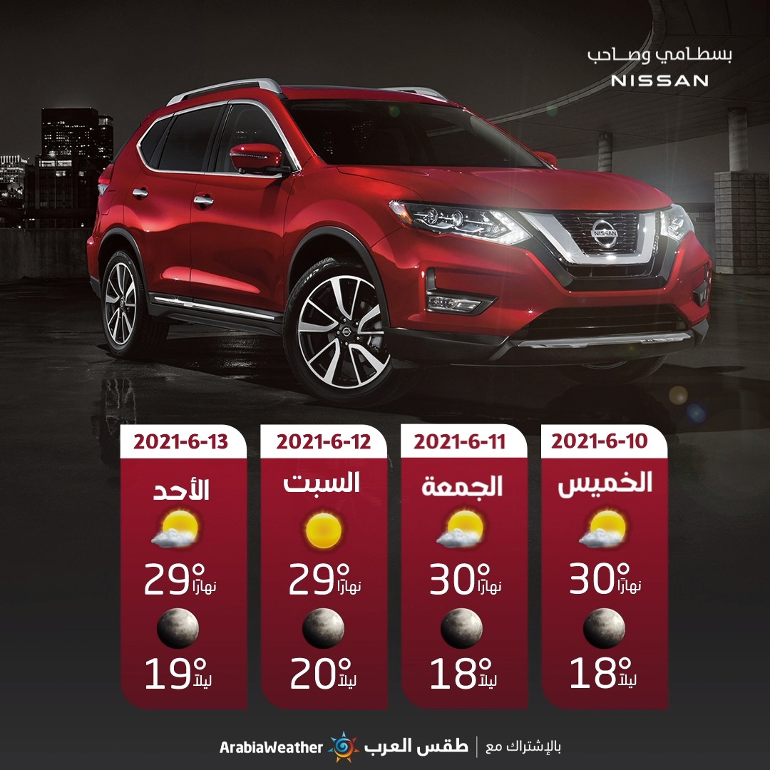 Nissan Jordan