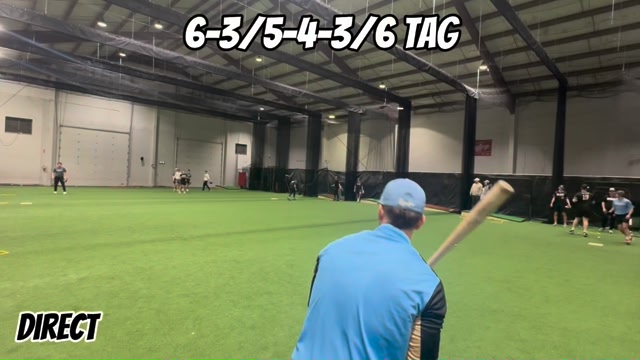 ⚾️ 𝟔-𝟑/𝟓-𝟒-𝟑/𝟔 𝐓𝐚𝐠 🥎 This is Rotation 2 of the full series that ...
