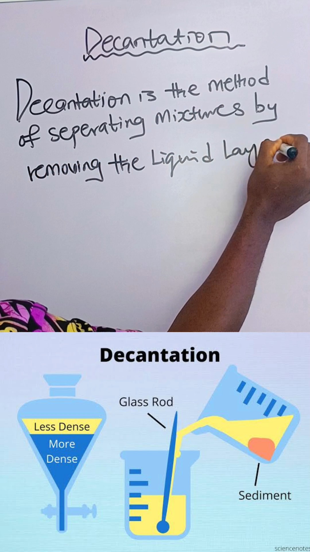 What Is Decantation? Separating Mixtures by Removing Liquid Layer