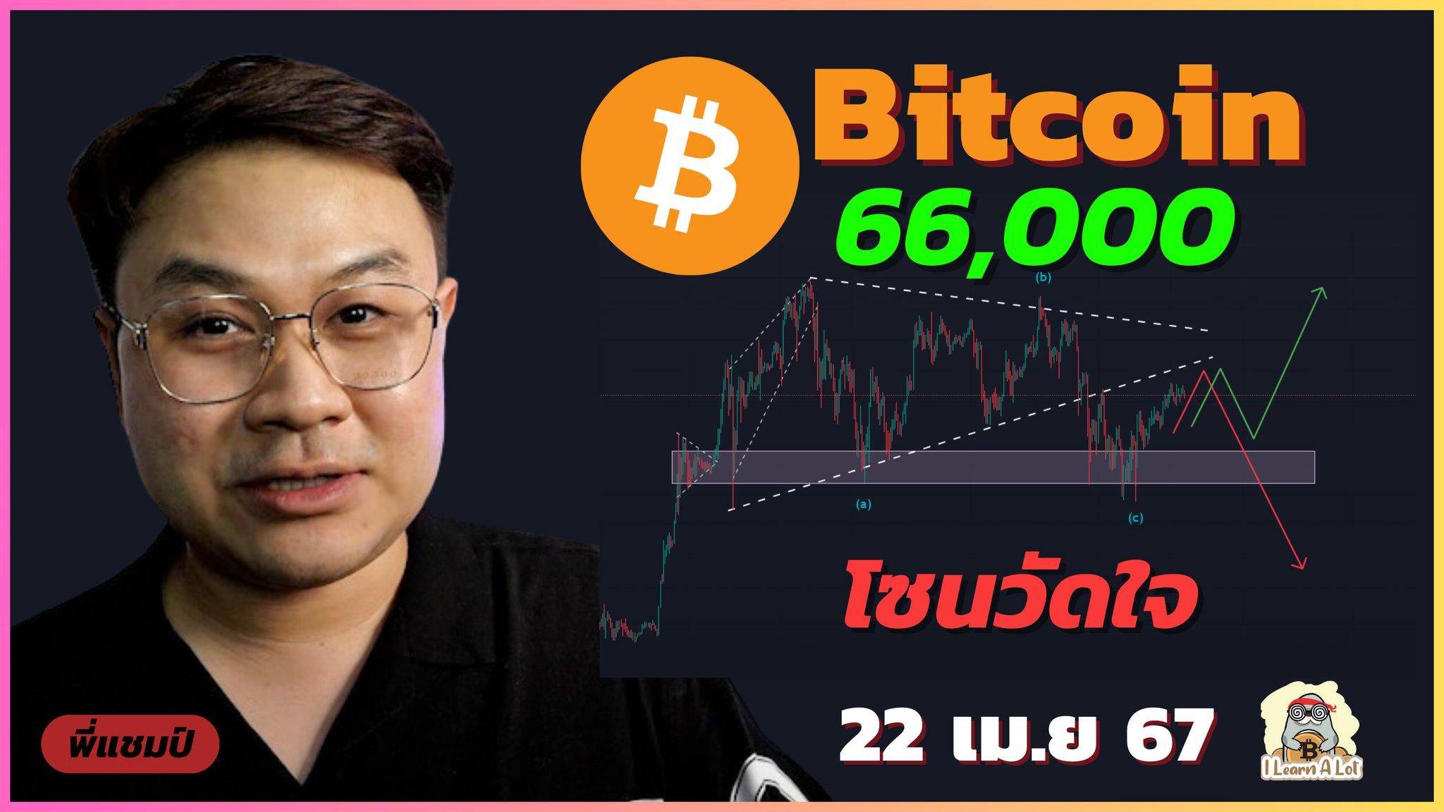 (24 เม.ย 67) Bitcoin ยืน 66,000 เข้าสู่โซนวัดใจ (ต้านหลัก) 🟢 ต้อนรับ ...