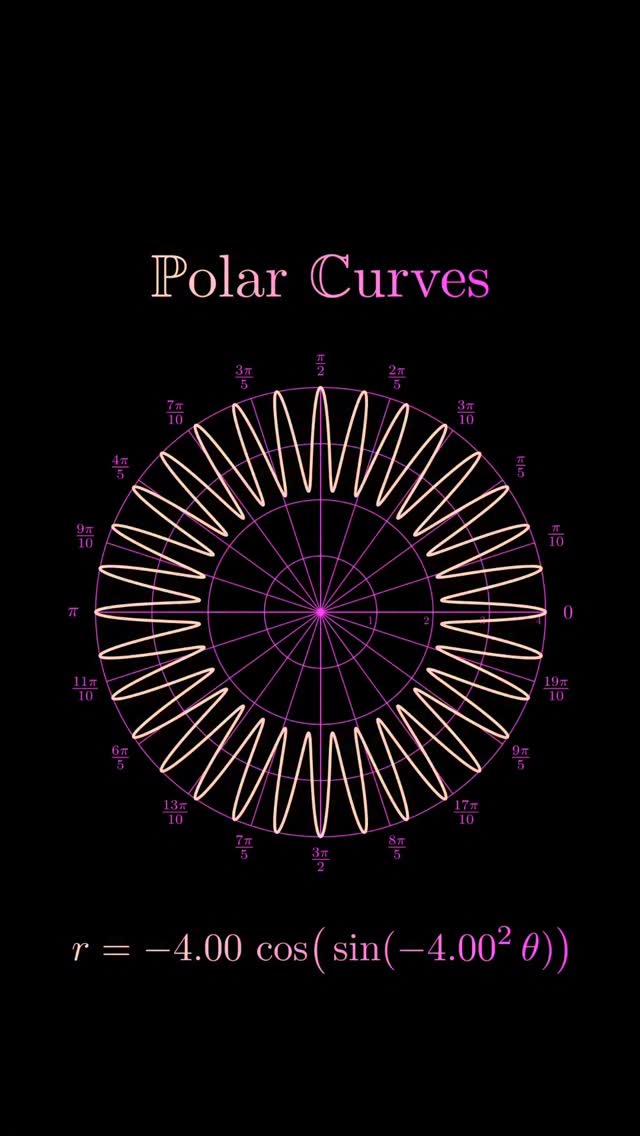 Polar functions are mathematical relationships written using polar ...