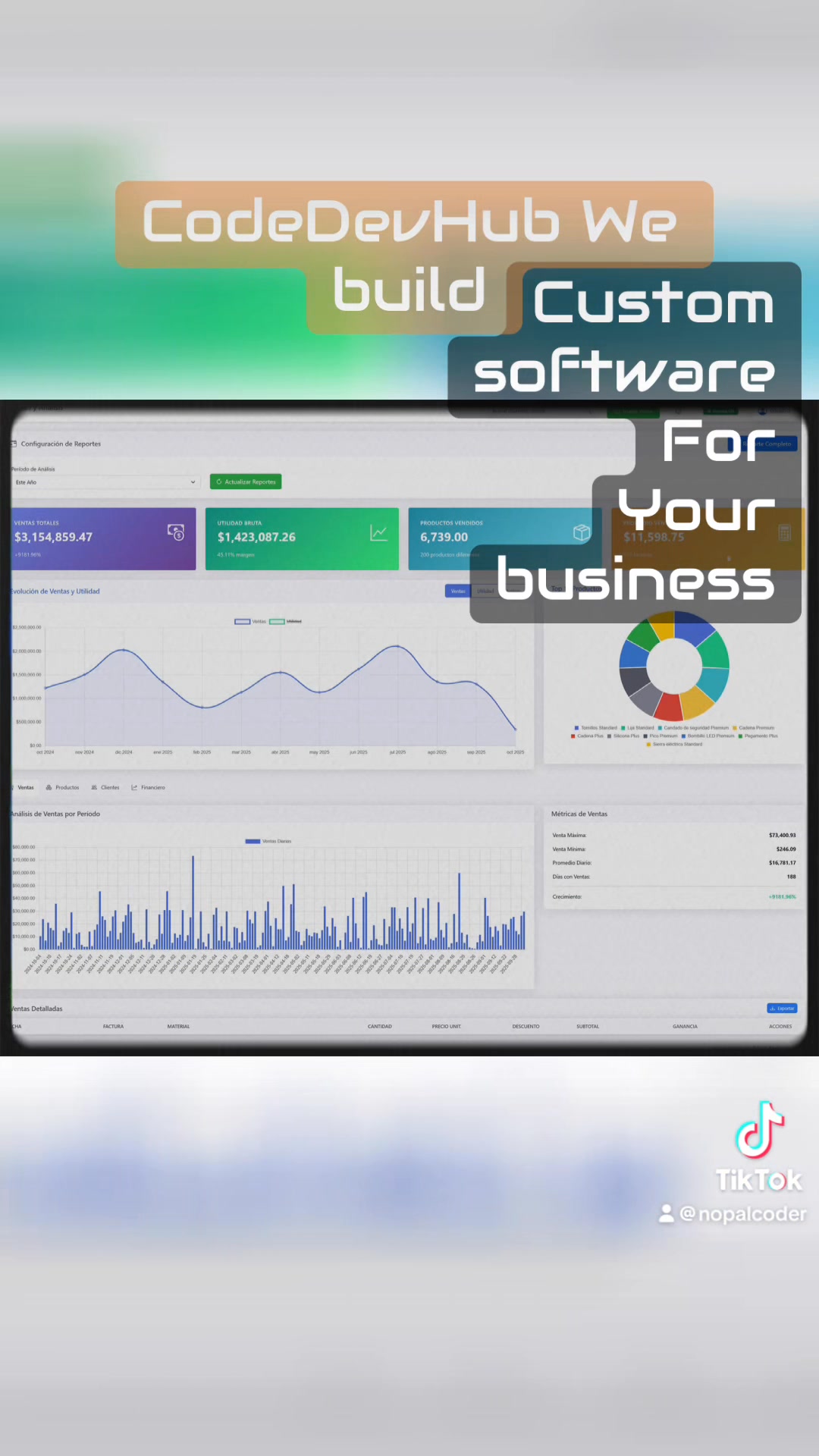 Codedevhub - Business Software & Web Solutions
