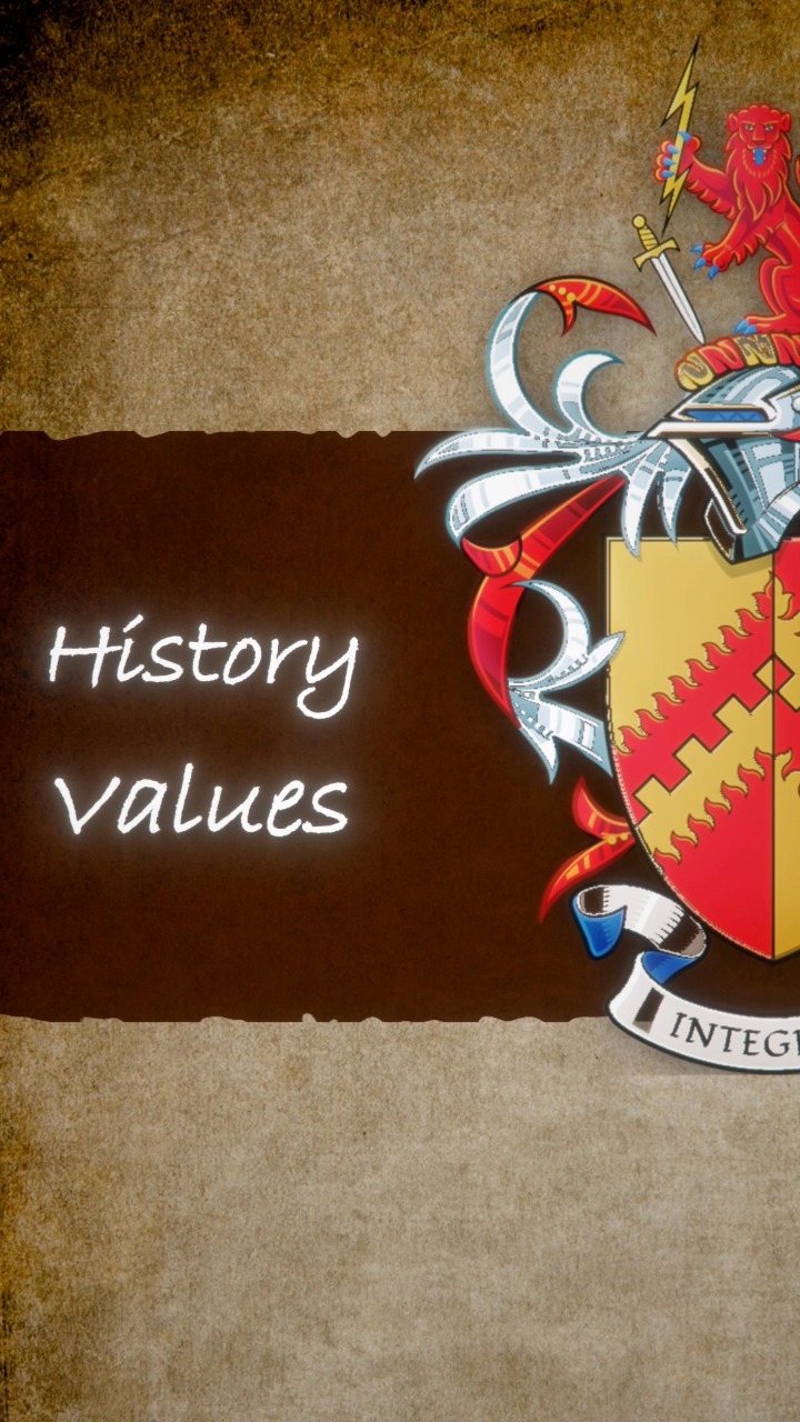#coatofarms explained ⚜️let’s take a look at the meaning behind a ...