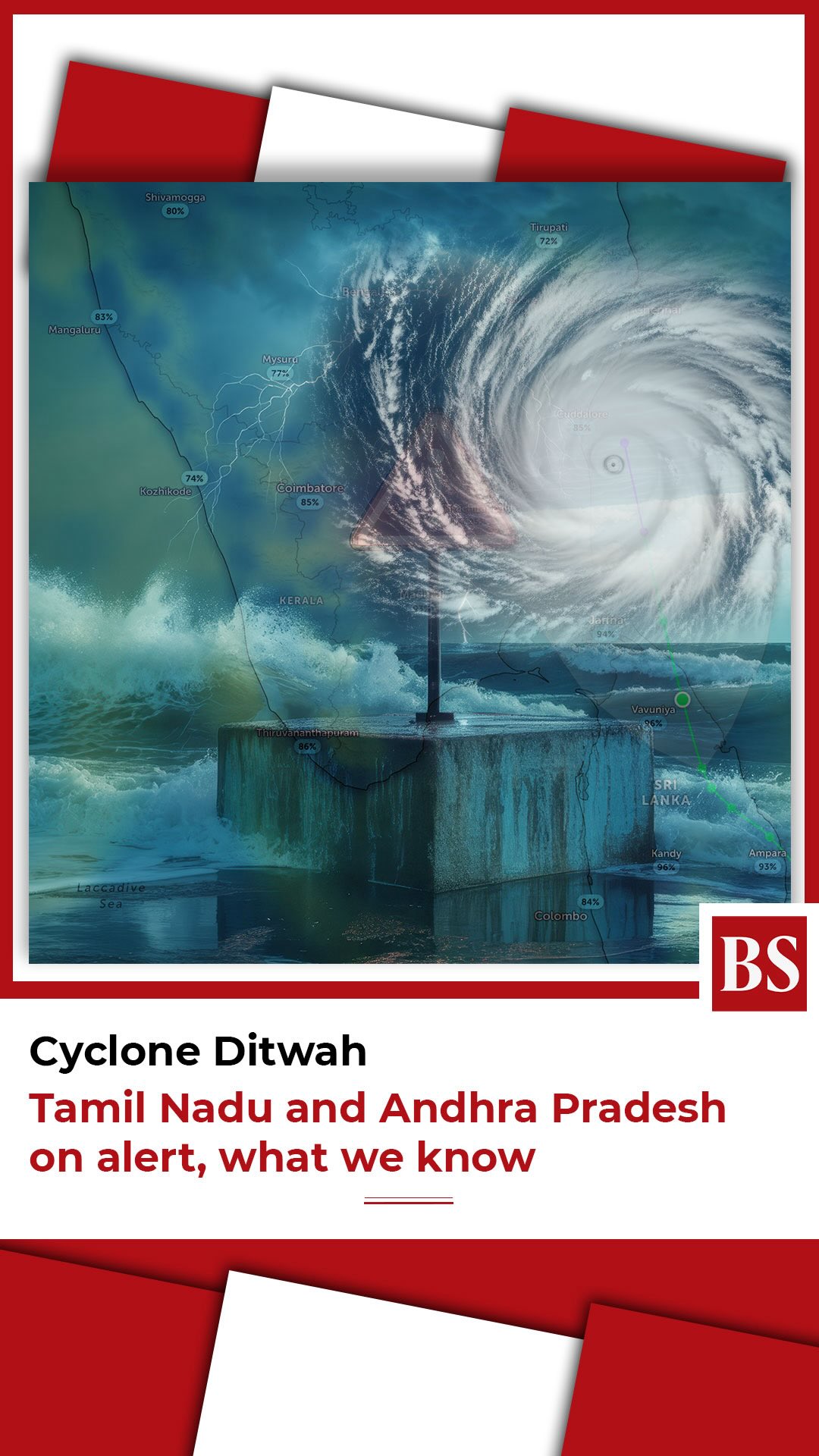 Cyclone Ditwah, currently moving over coastal Sri Lanka and the Bay of ...