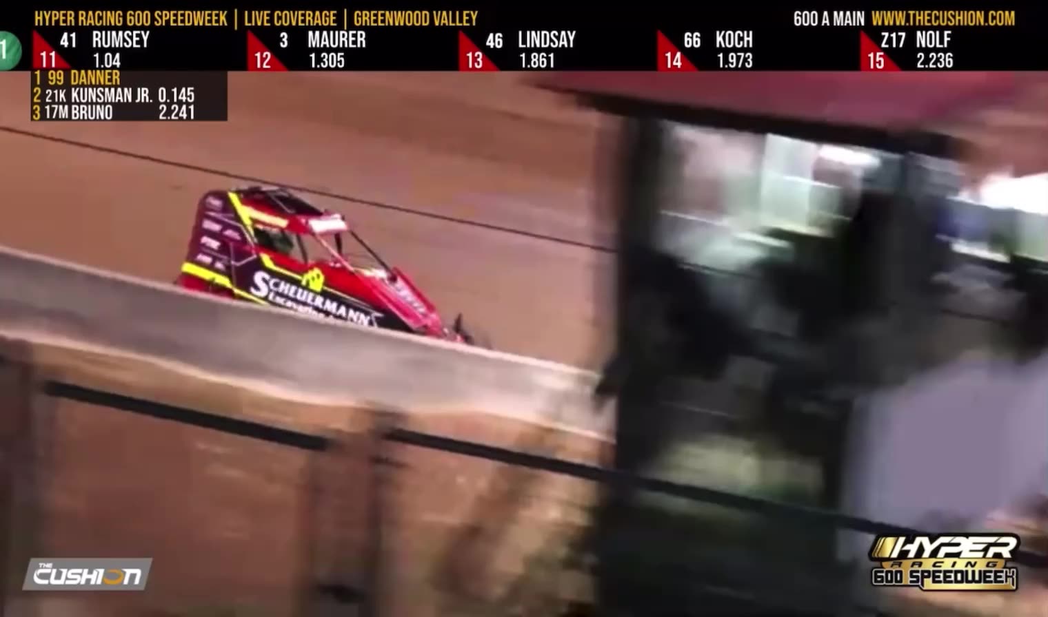 Last lap…. are you kidding me… banging but not crashing. 600s putting ...