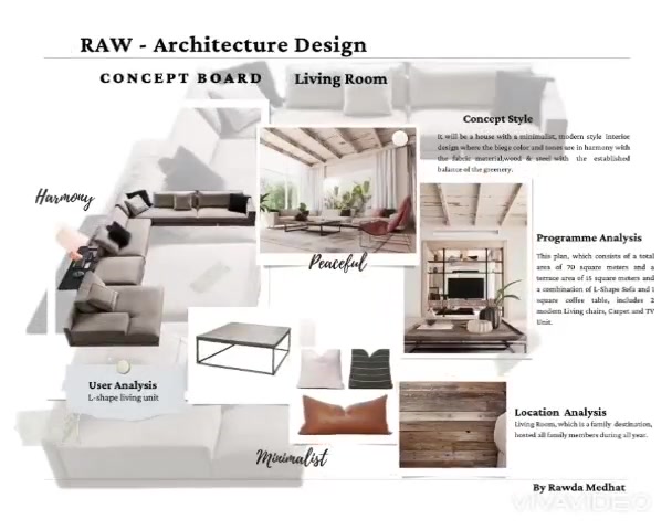RAW Architecture Design