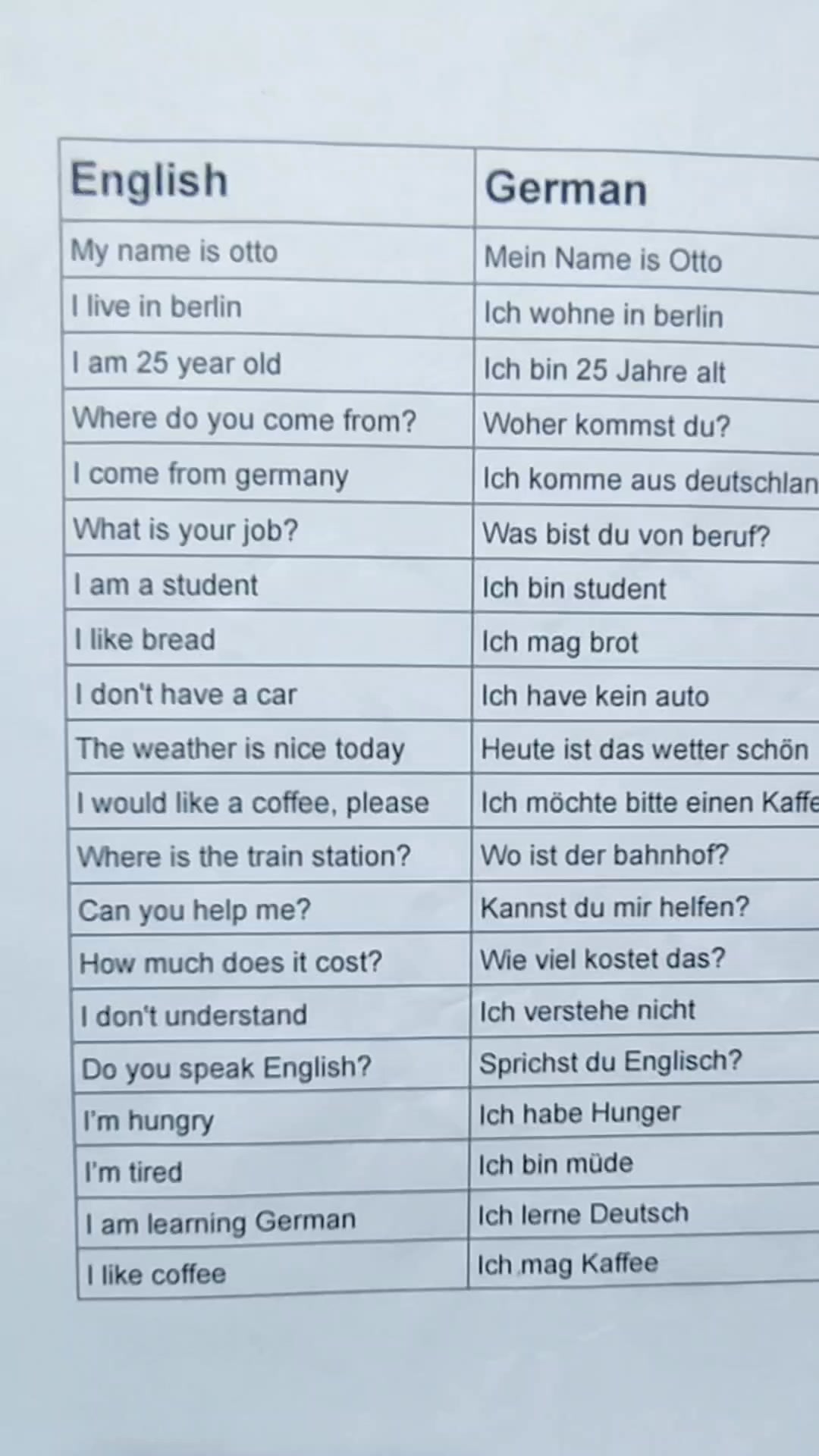 Learn Easy German Sentences #germanwords #learngerman #deutschlernen # ...