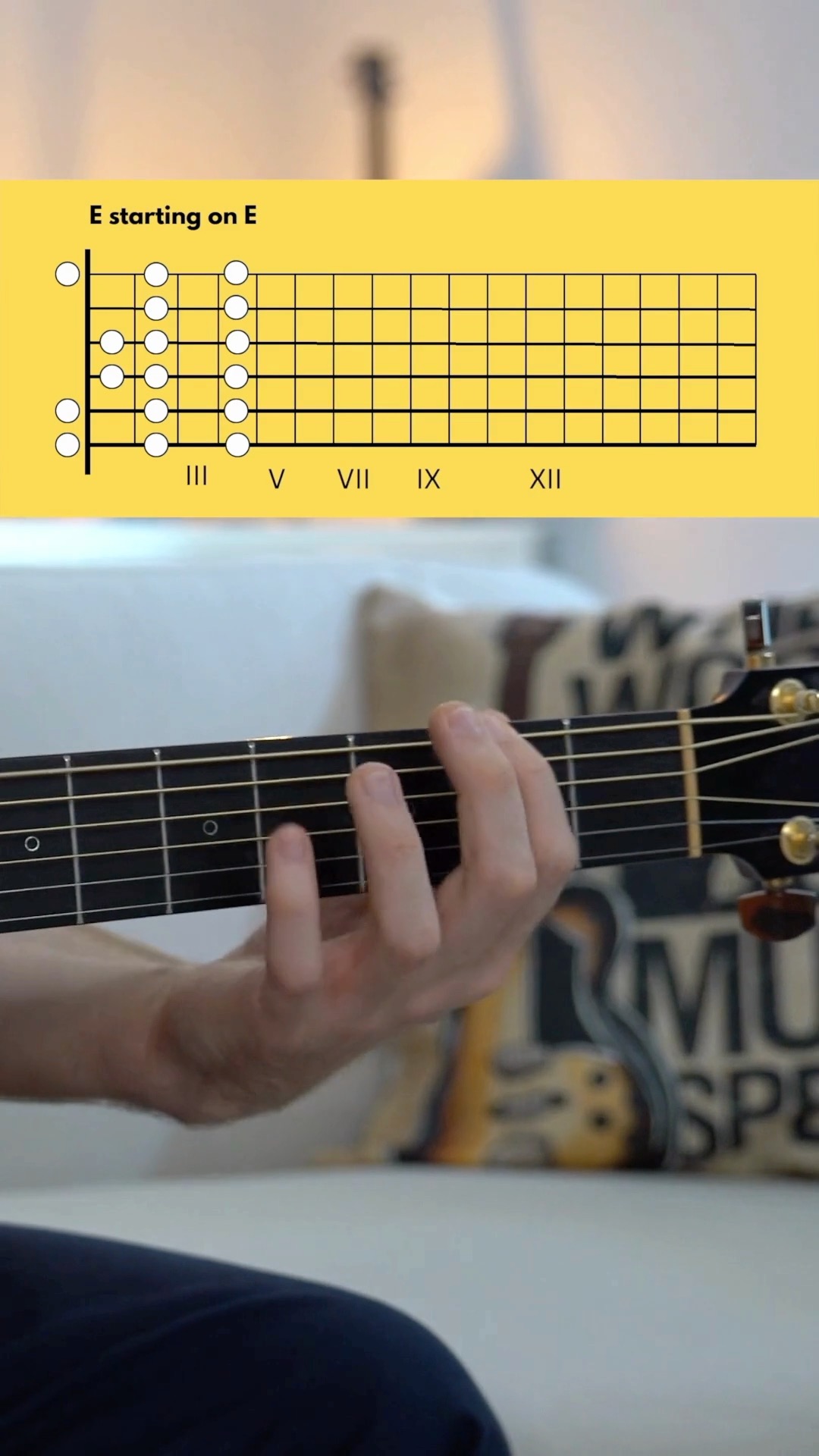How to play a solo across the... - Marco Cirillo Guitar | Facebook