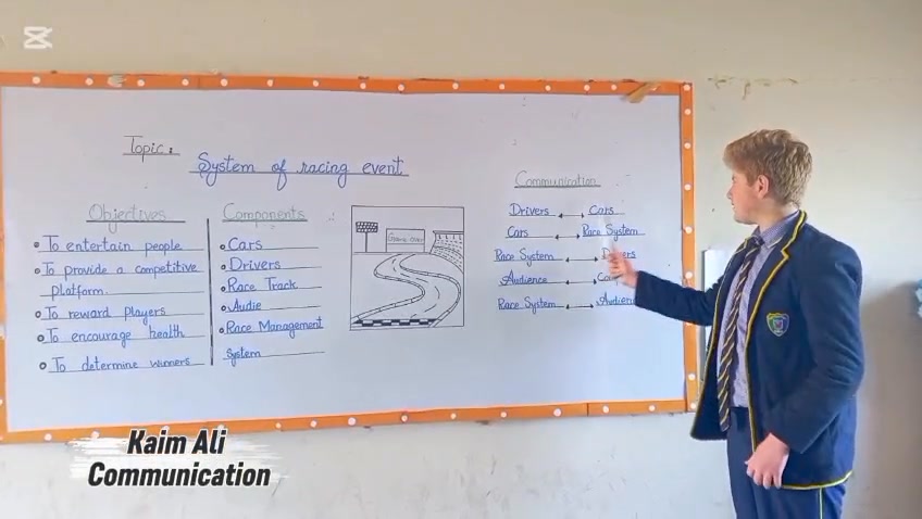 Students of Pre 9 are learning about 