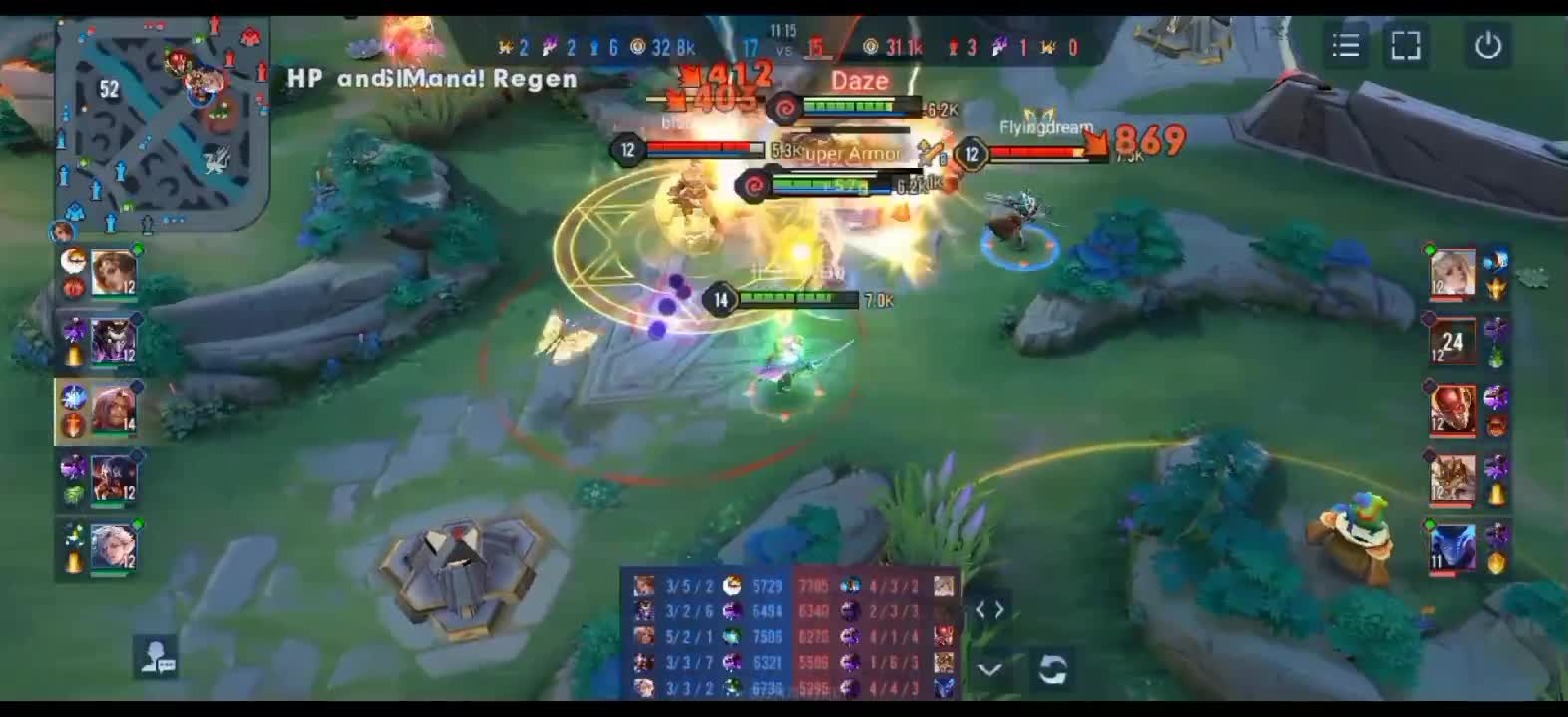 At least i learn the hardest hero florintino 🙋