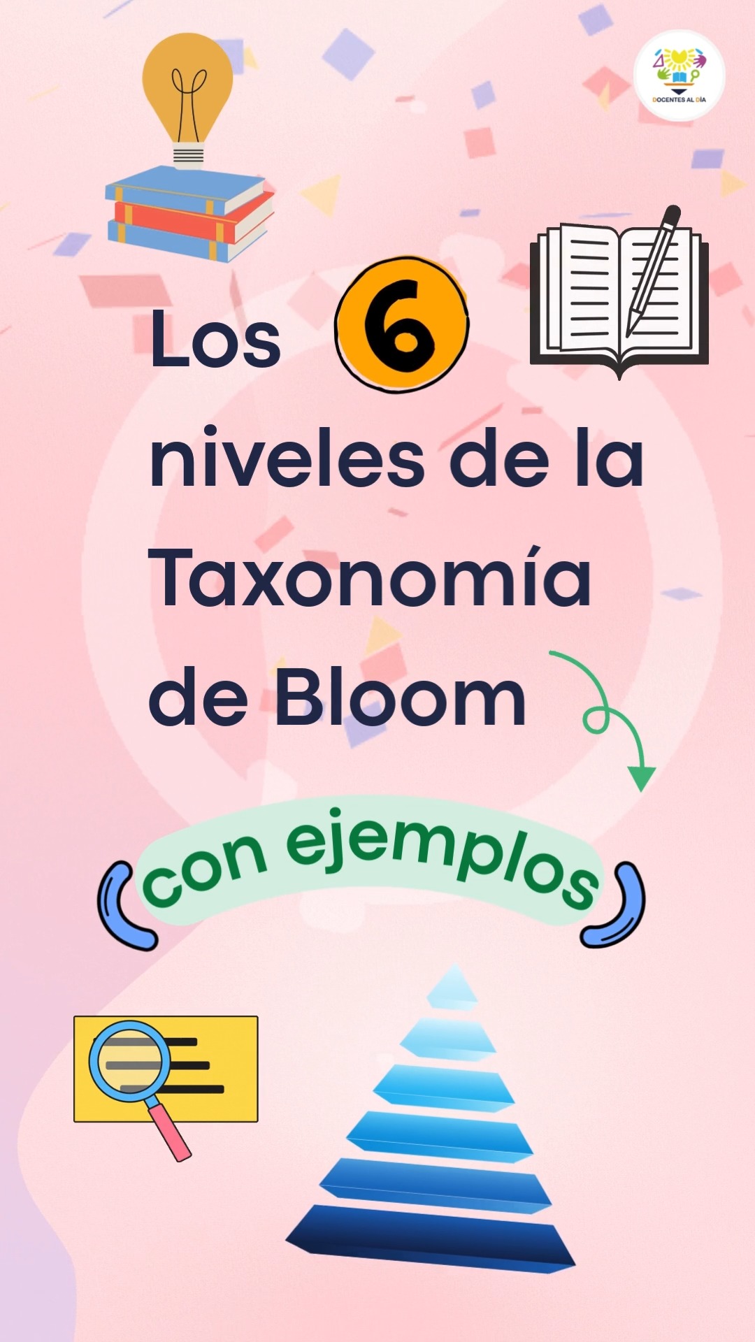 Los 6 niveles de la Taxonomía de Bloom con ejemplos #taxonomia # ...